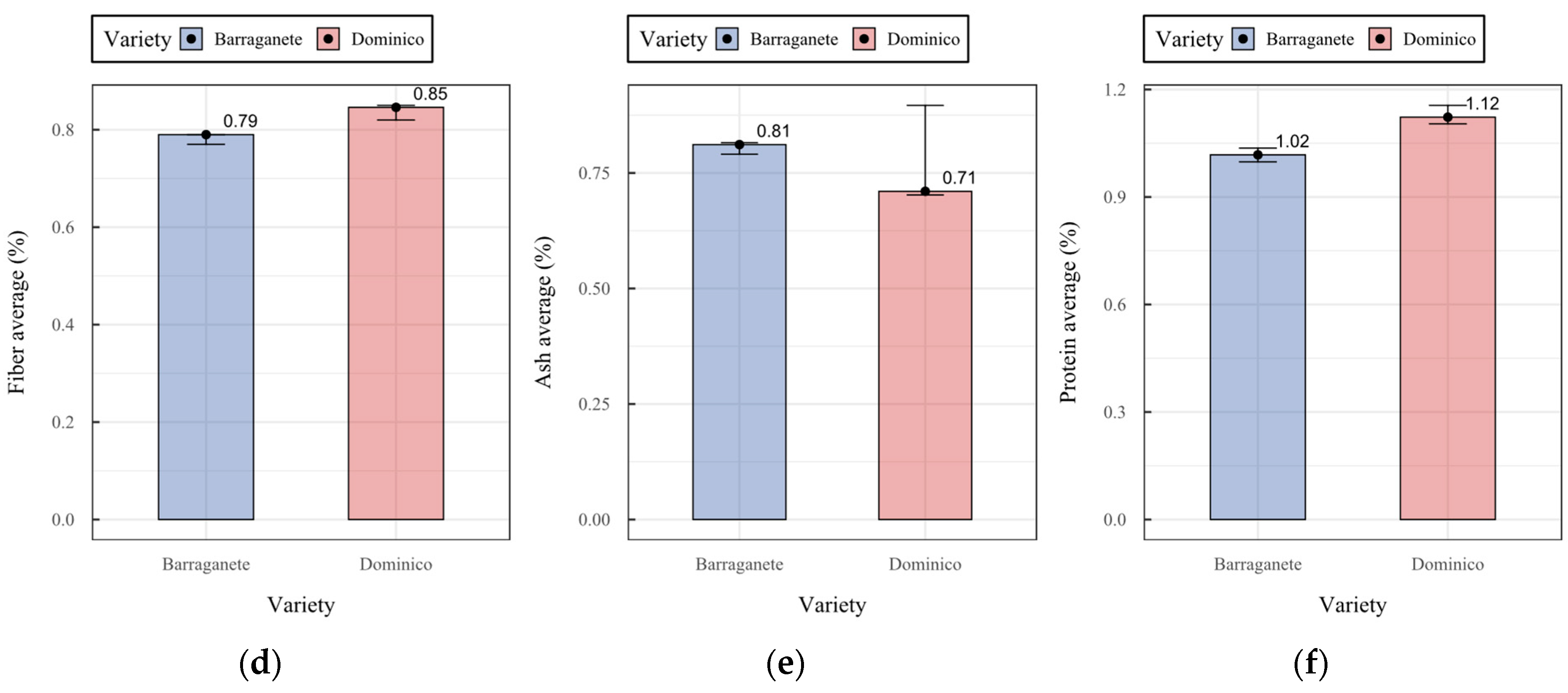 Applsci 14 02682 g002b