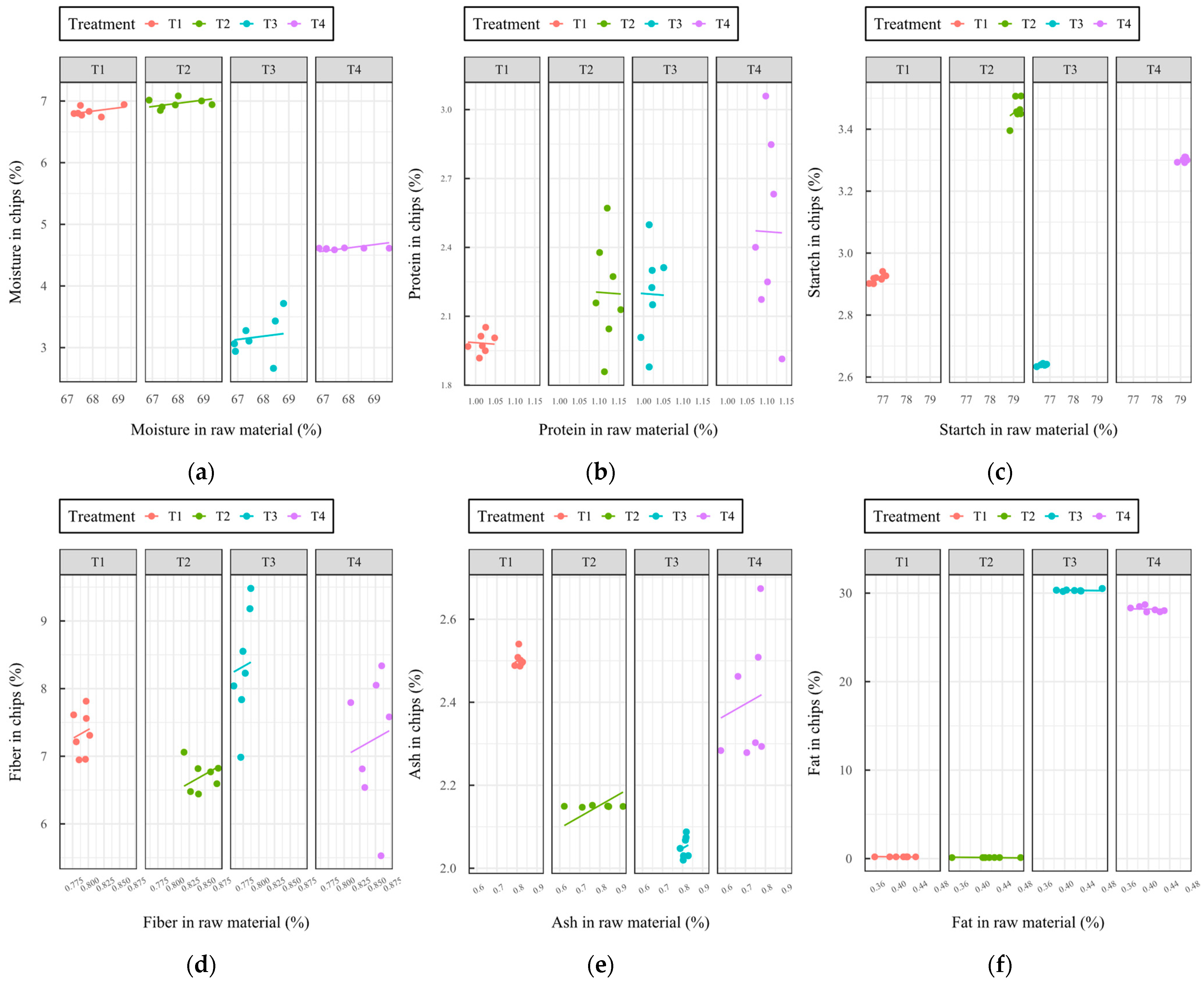 Applsci 14 02682 g003