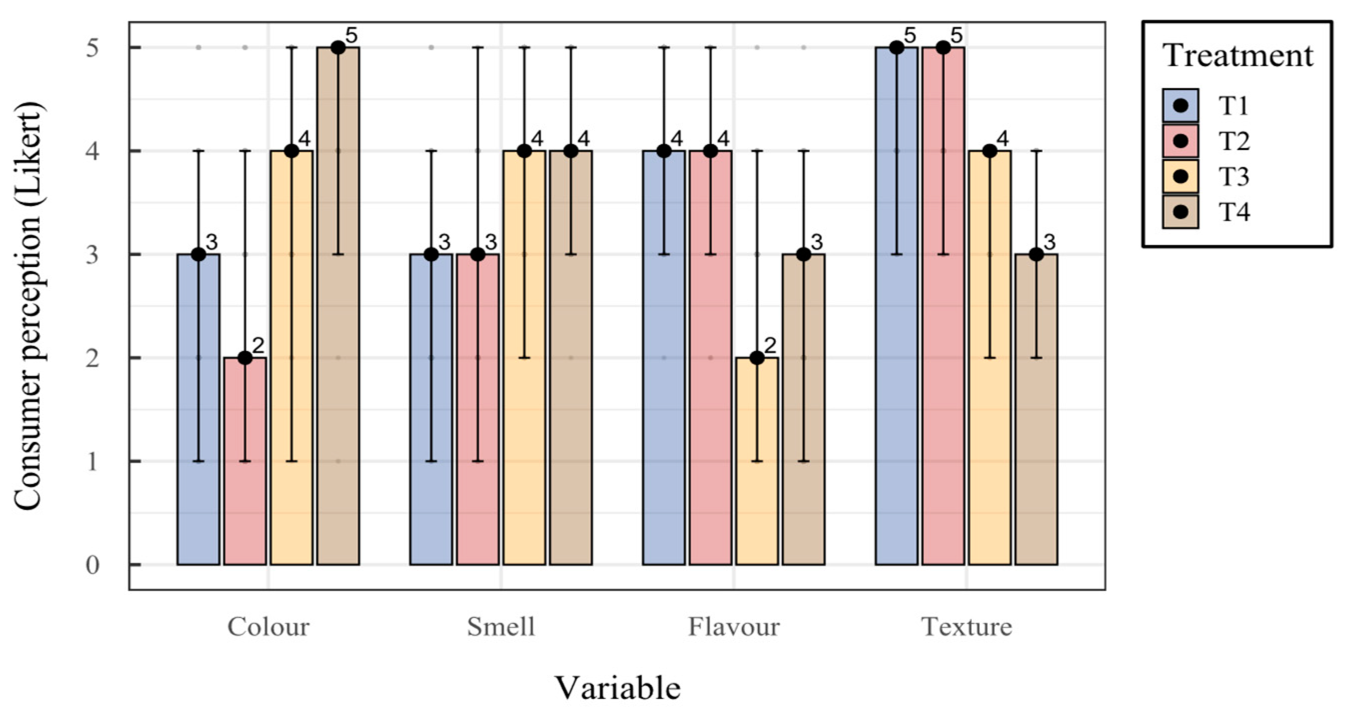 Applsci 14 02682 g006