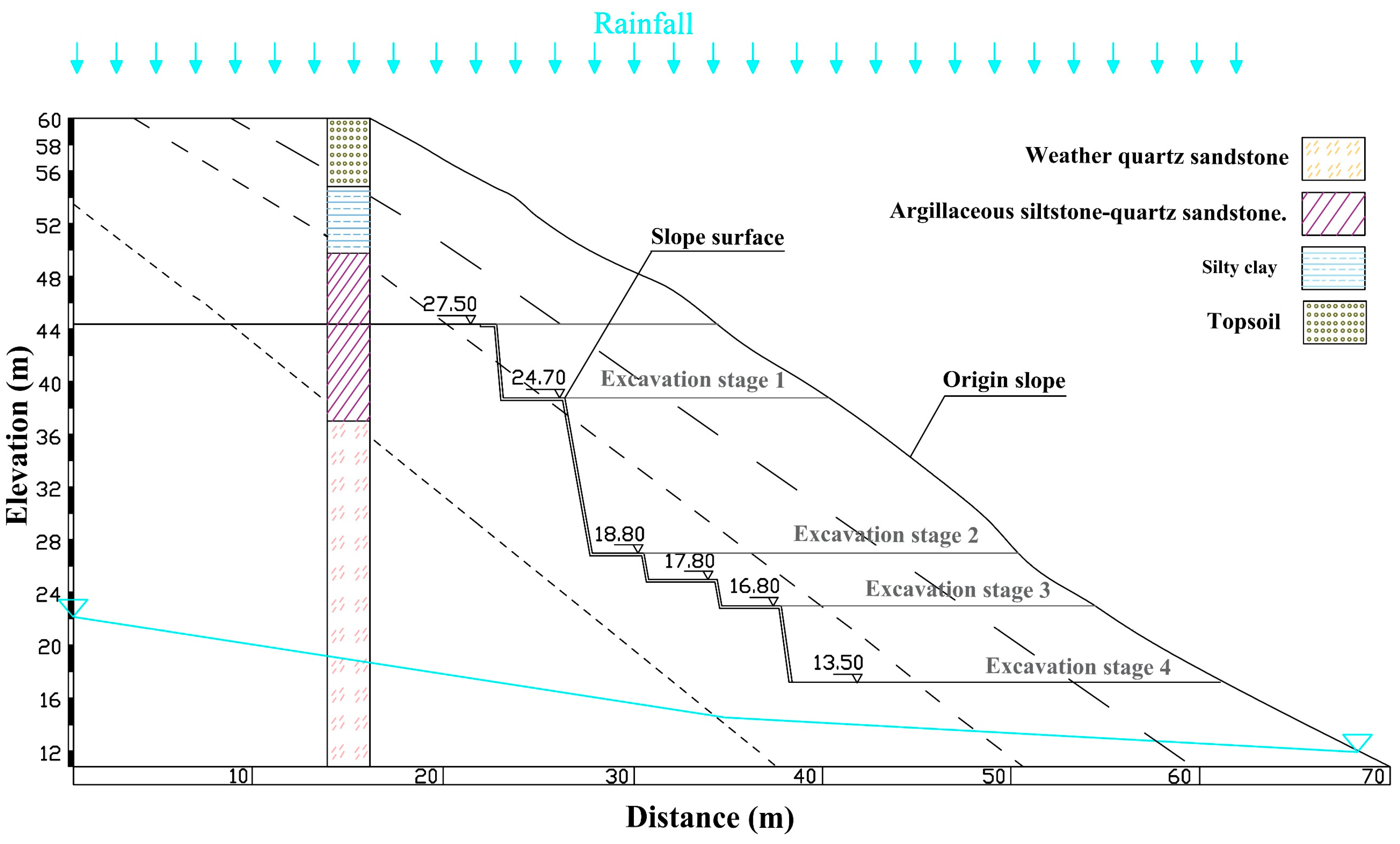 Applsci 14 02683 g003