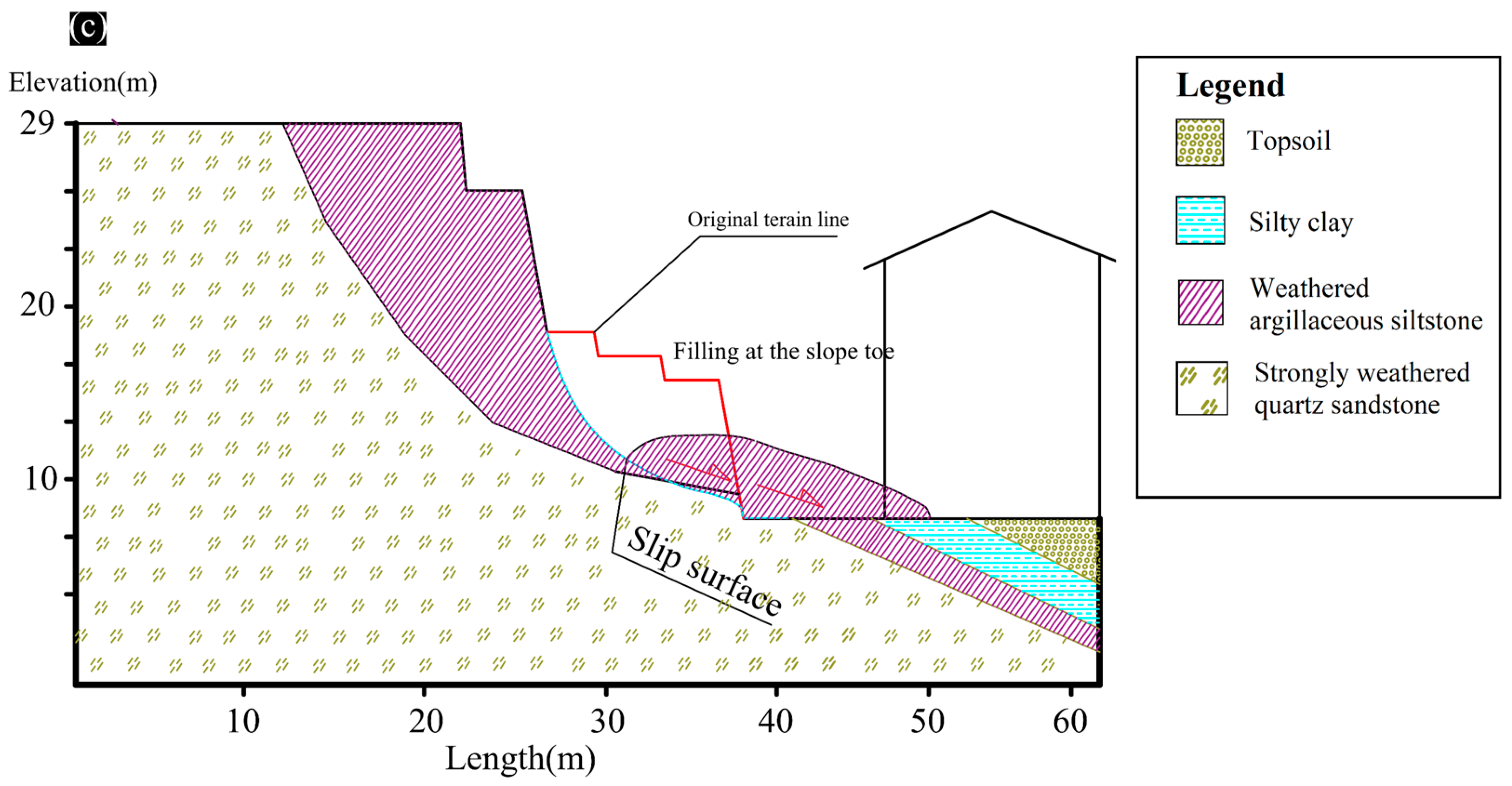Applsci 14 02683 g004b
