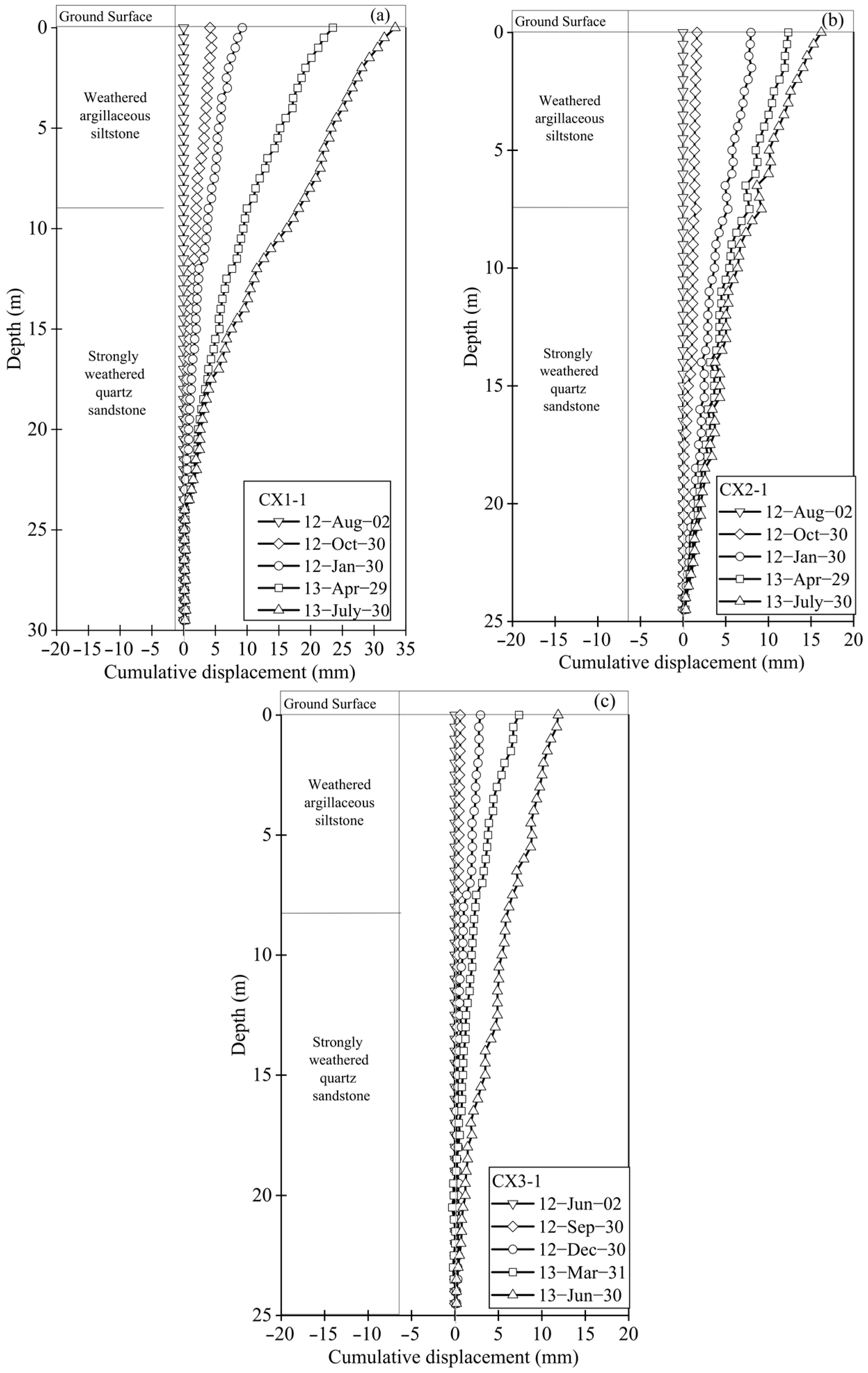 Applsci 14 02683 g006