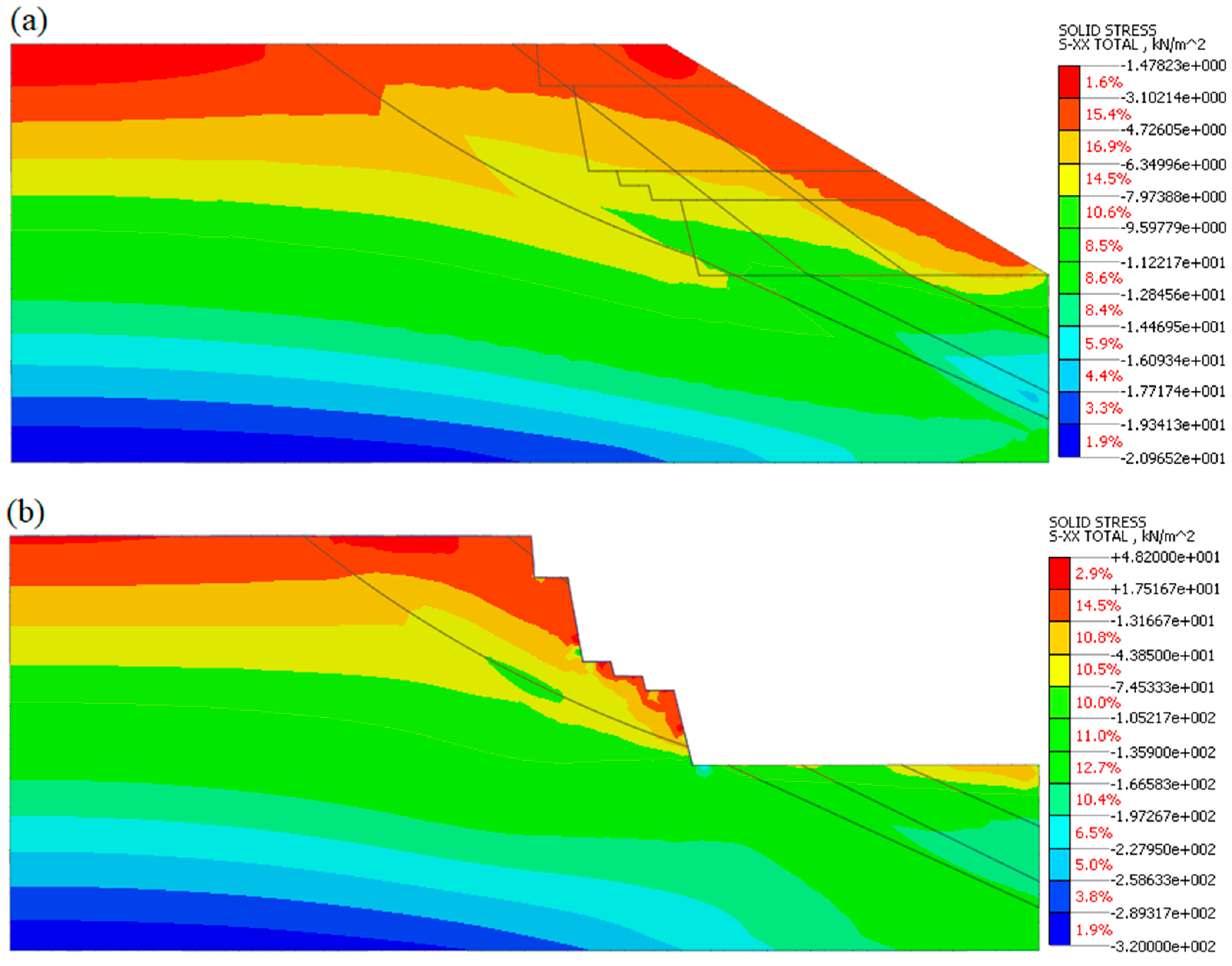 Applsci 14 02683 g011