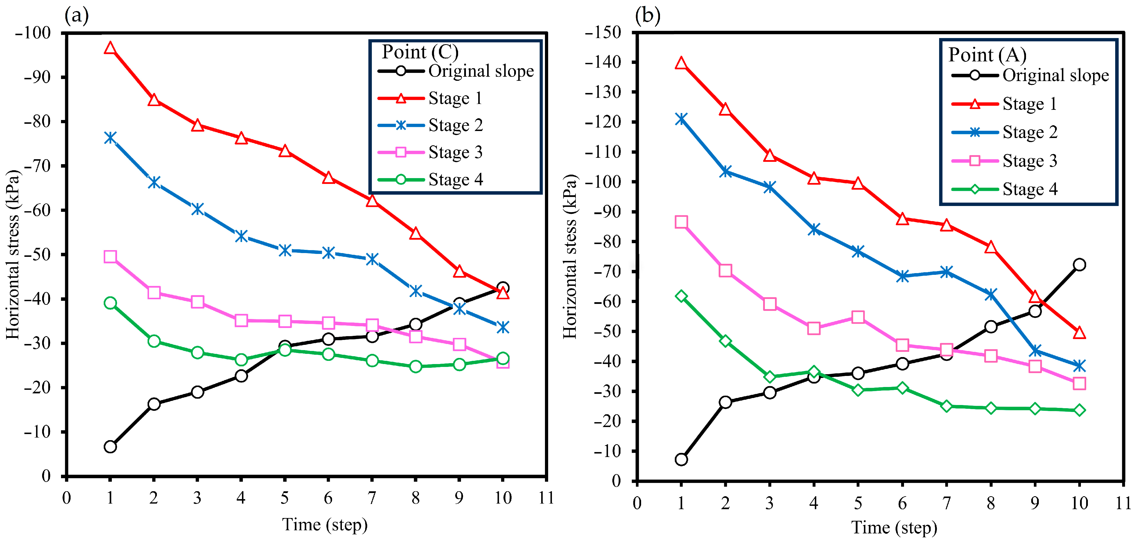 Applsci 14 02683 g012