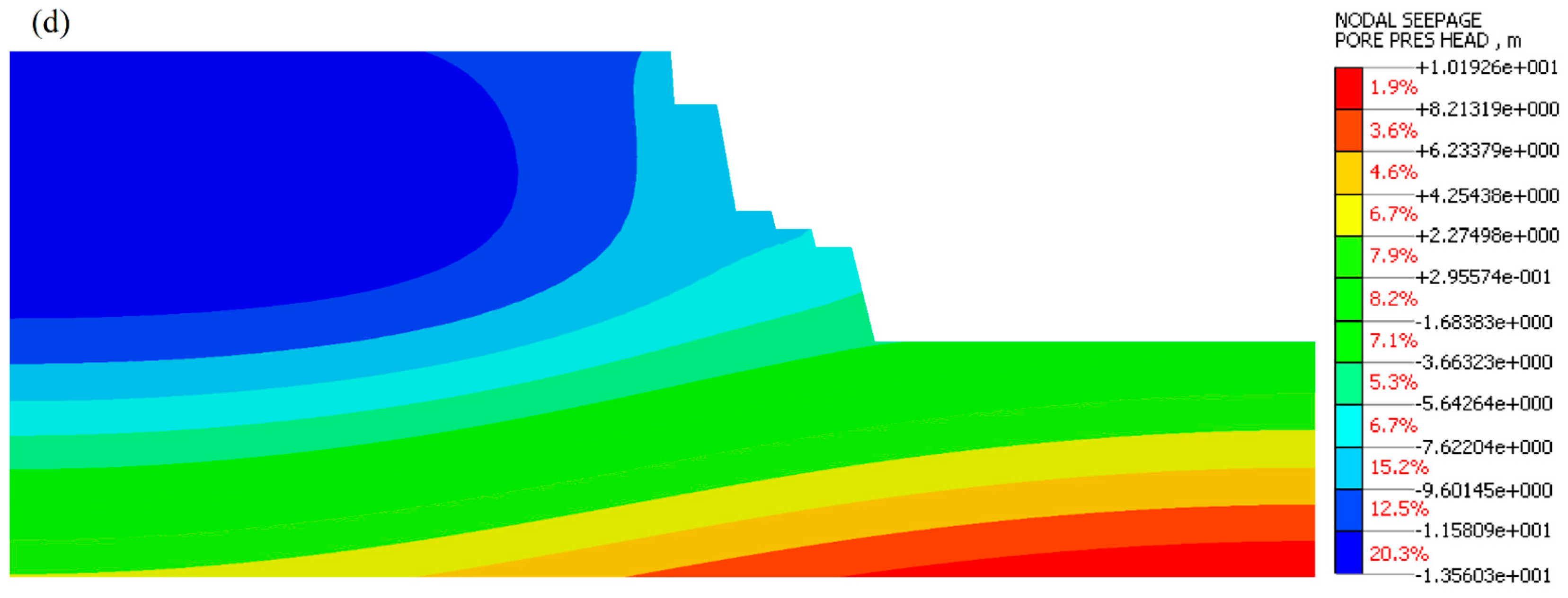 Applsci 14 02683 g013b