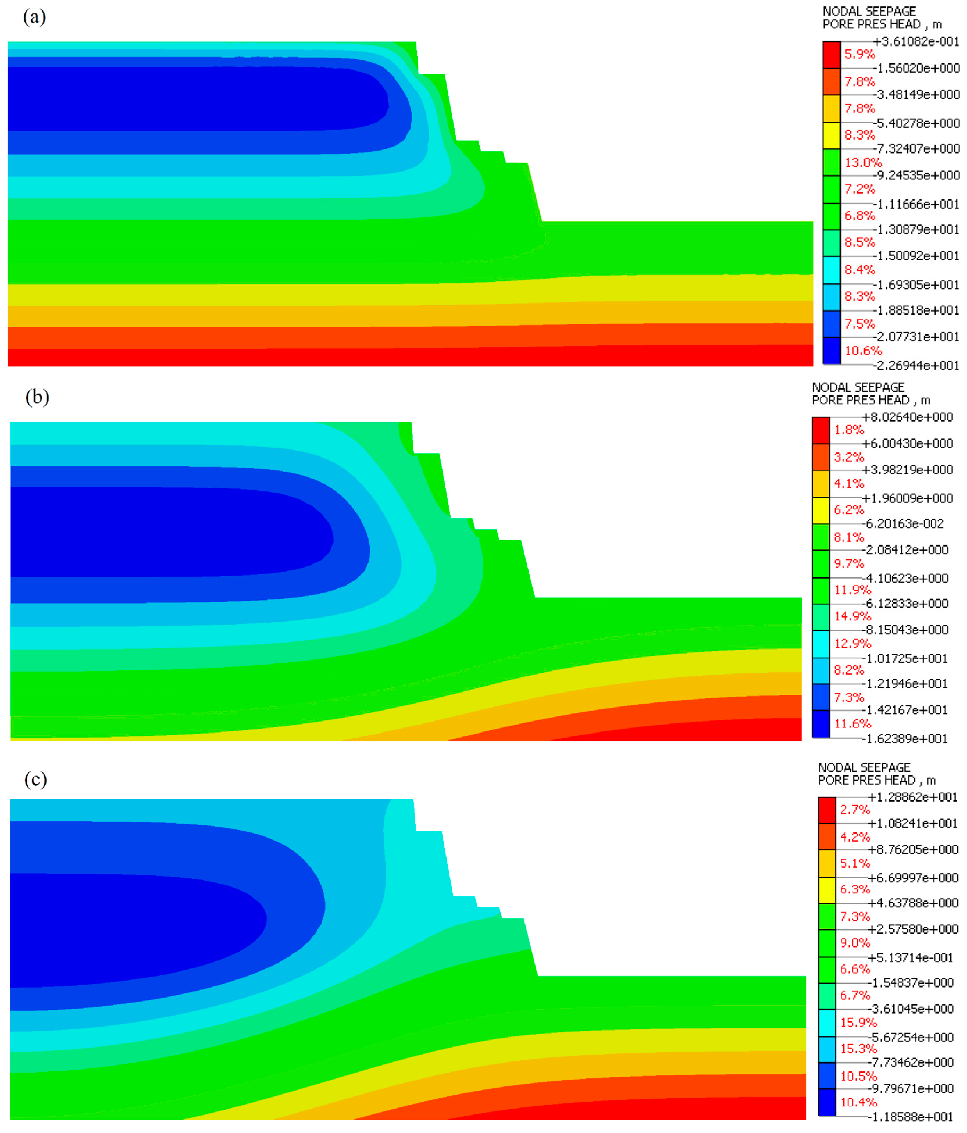 Applsci 14 02683 g014a
