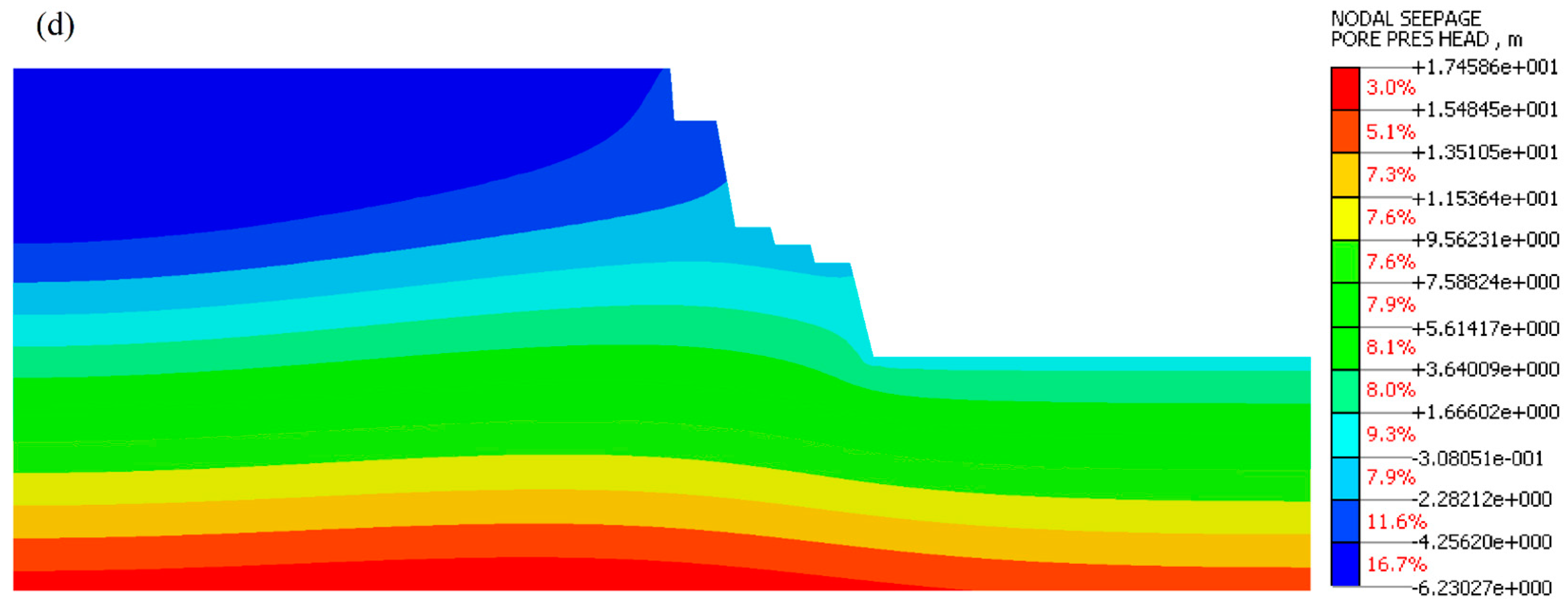 Applsci 14 02683 g014b