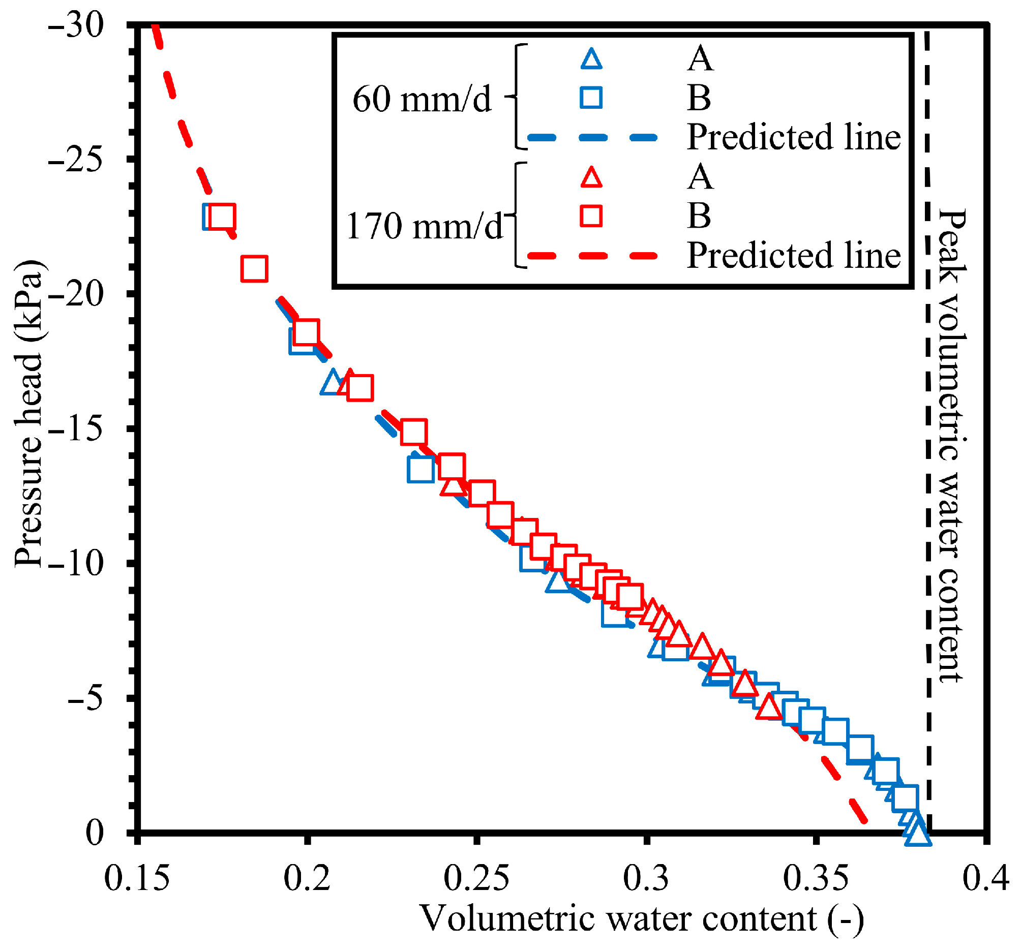 Applsci 14 02683 g016