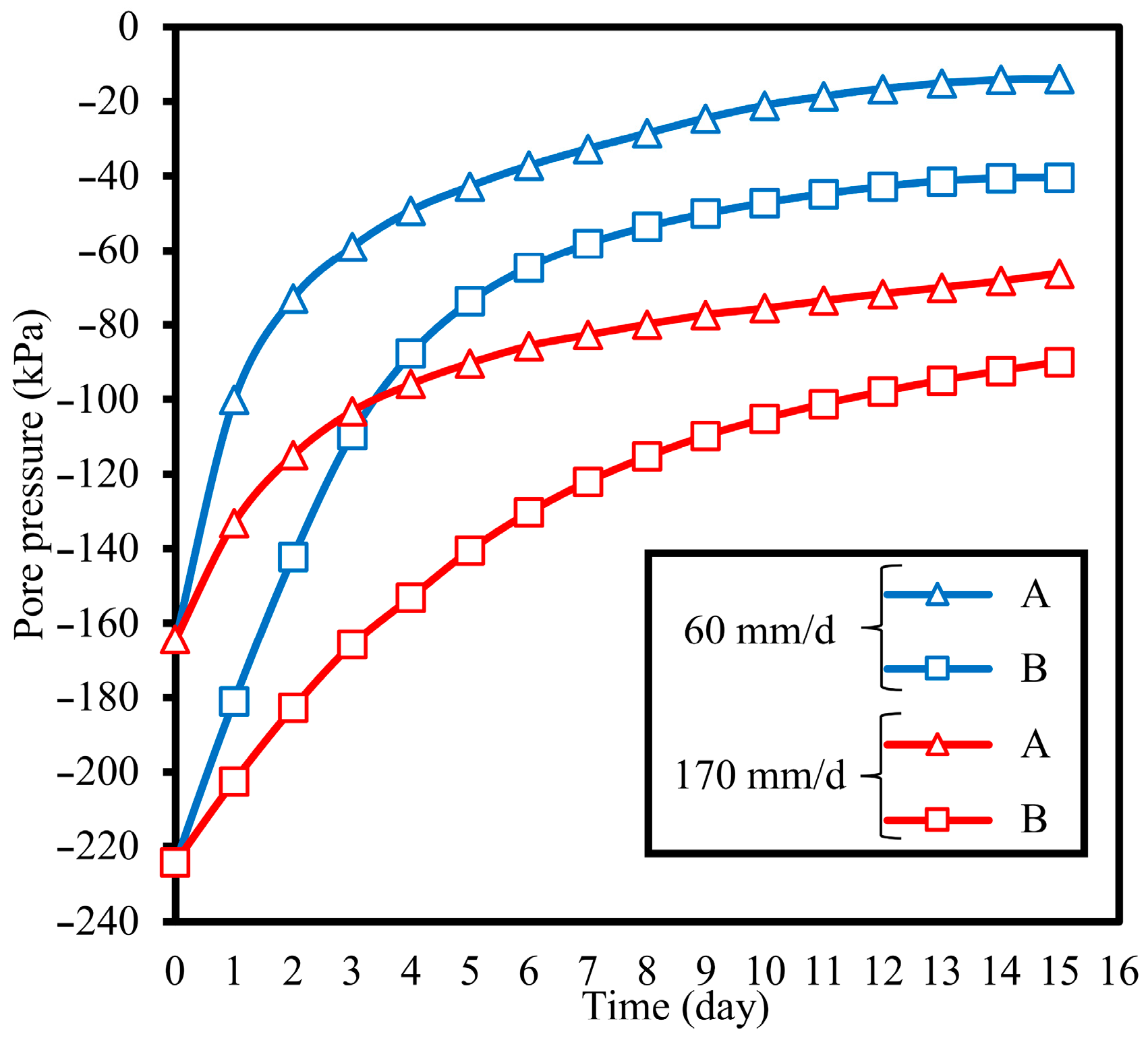 Applsci 14 02683 g017