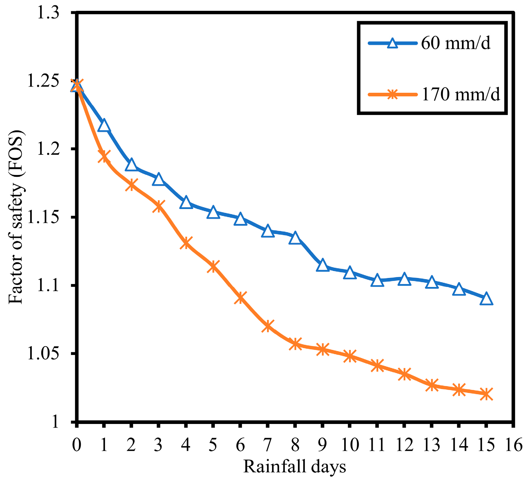 Applsci 14 02683 g018