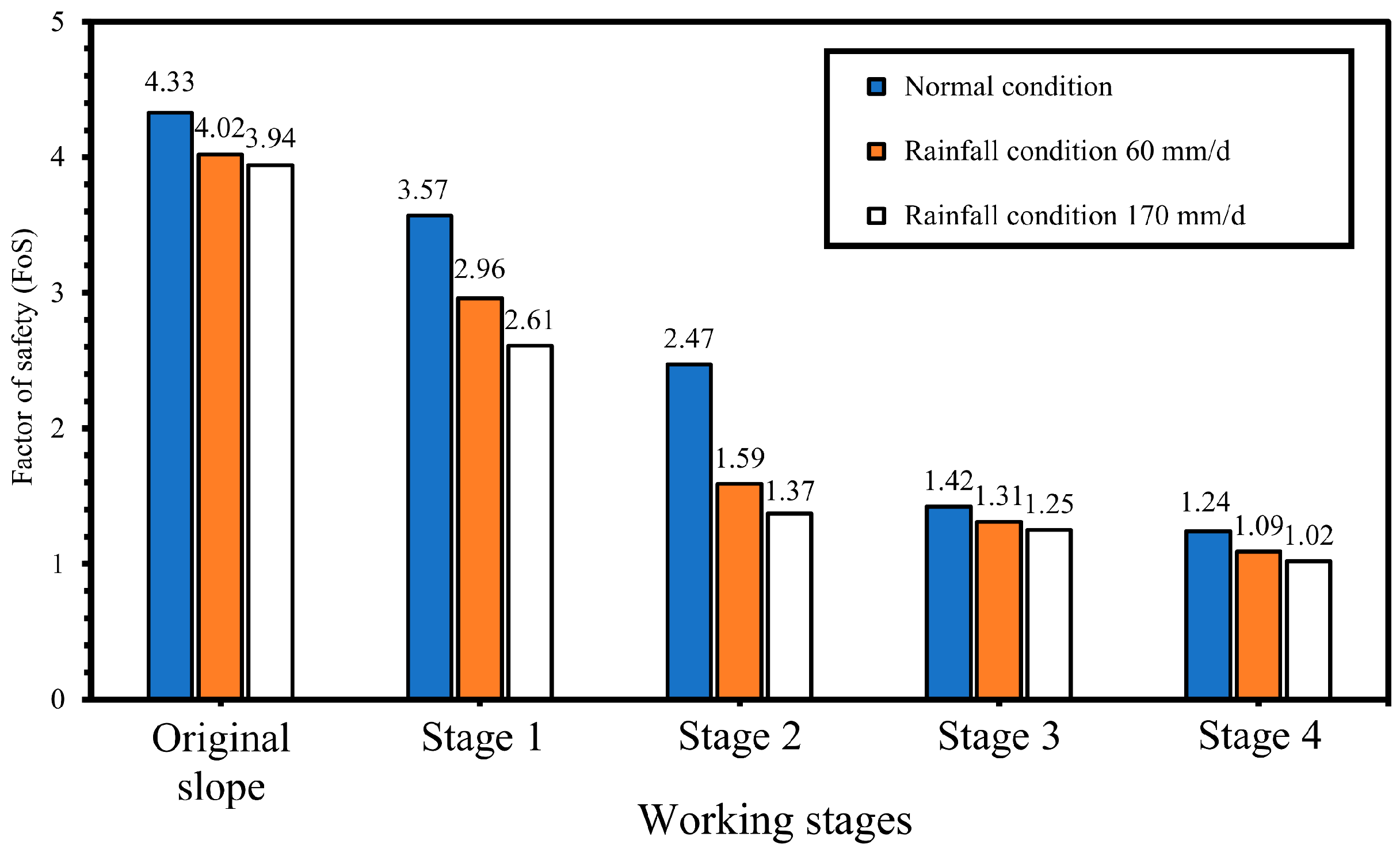 Applsci 14 02683 g021