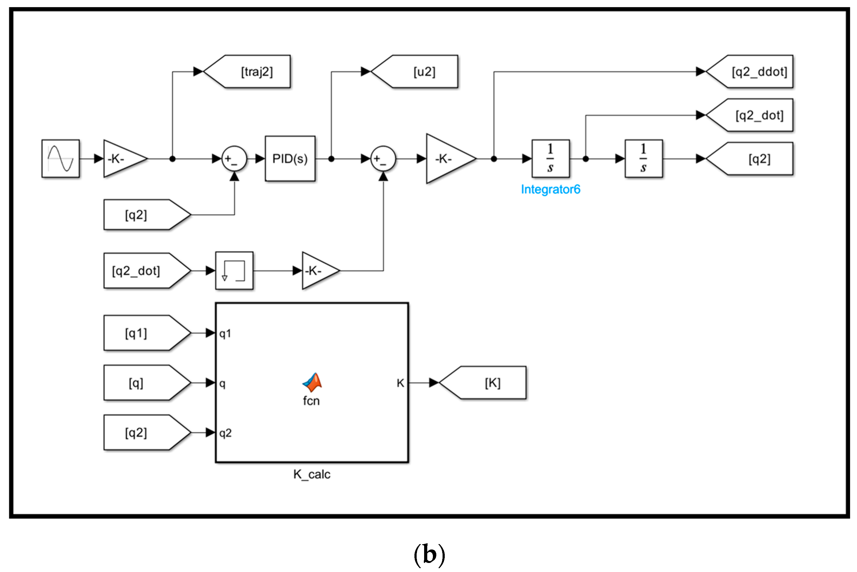 Applsci 14 02685 g014b