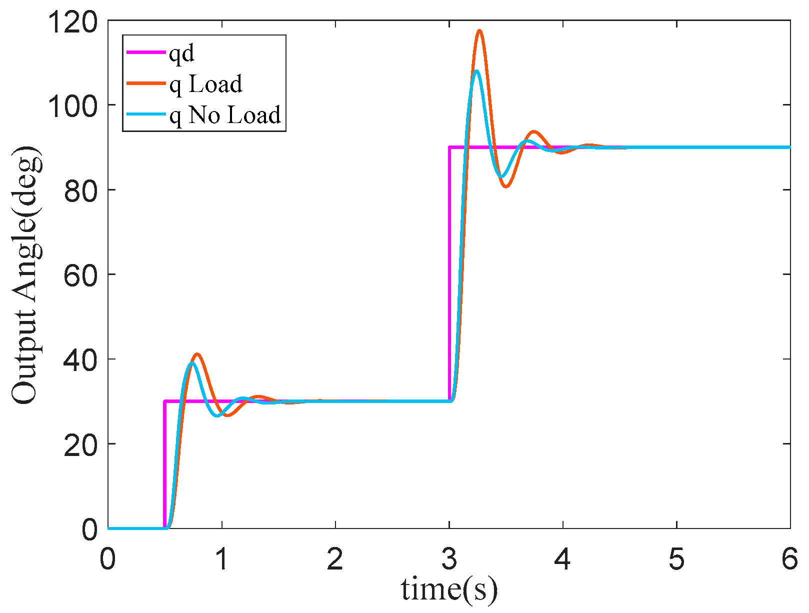 Applsci 14 02685 g016