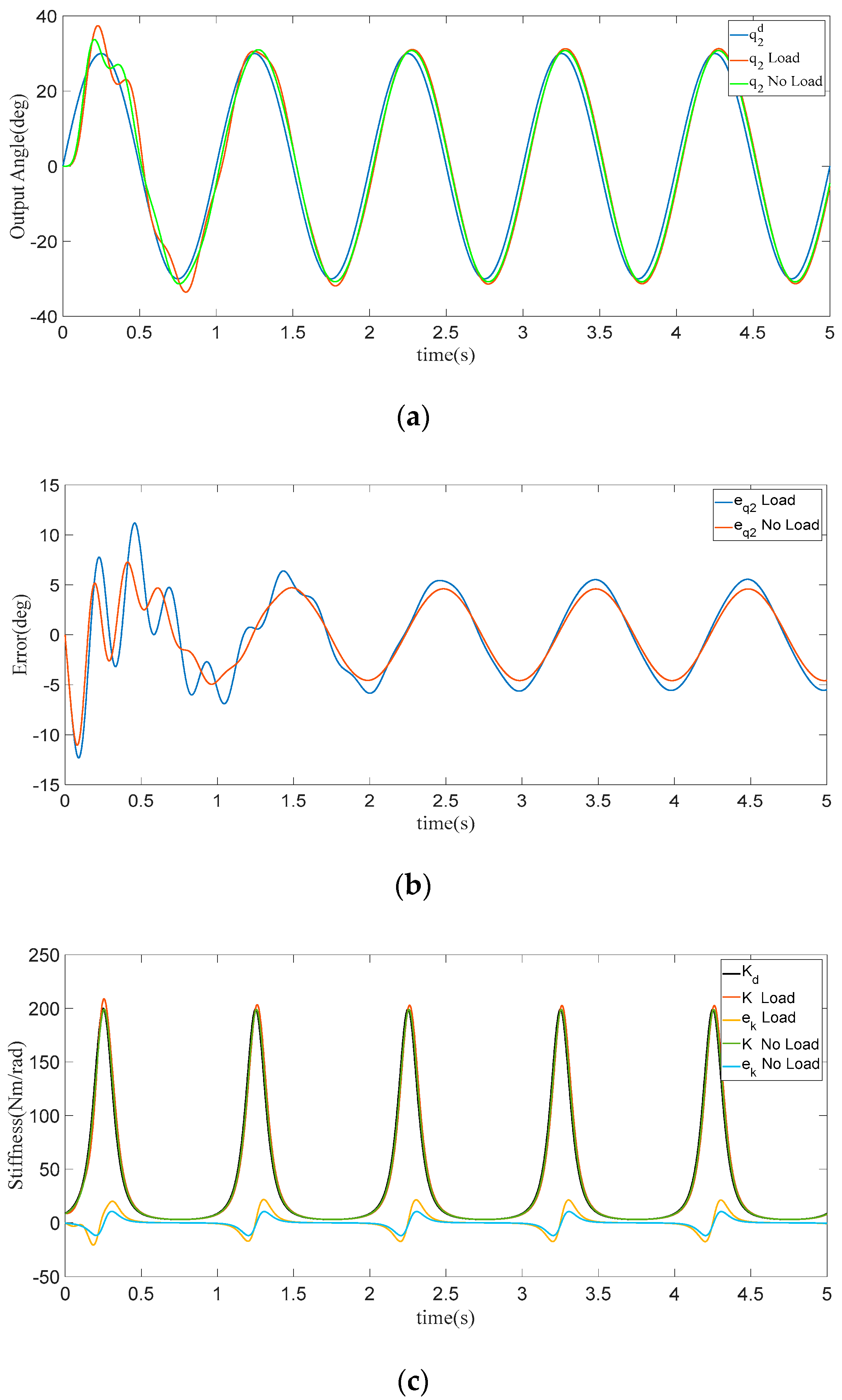 Applsci 14 02685 g018