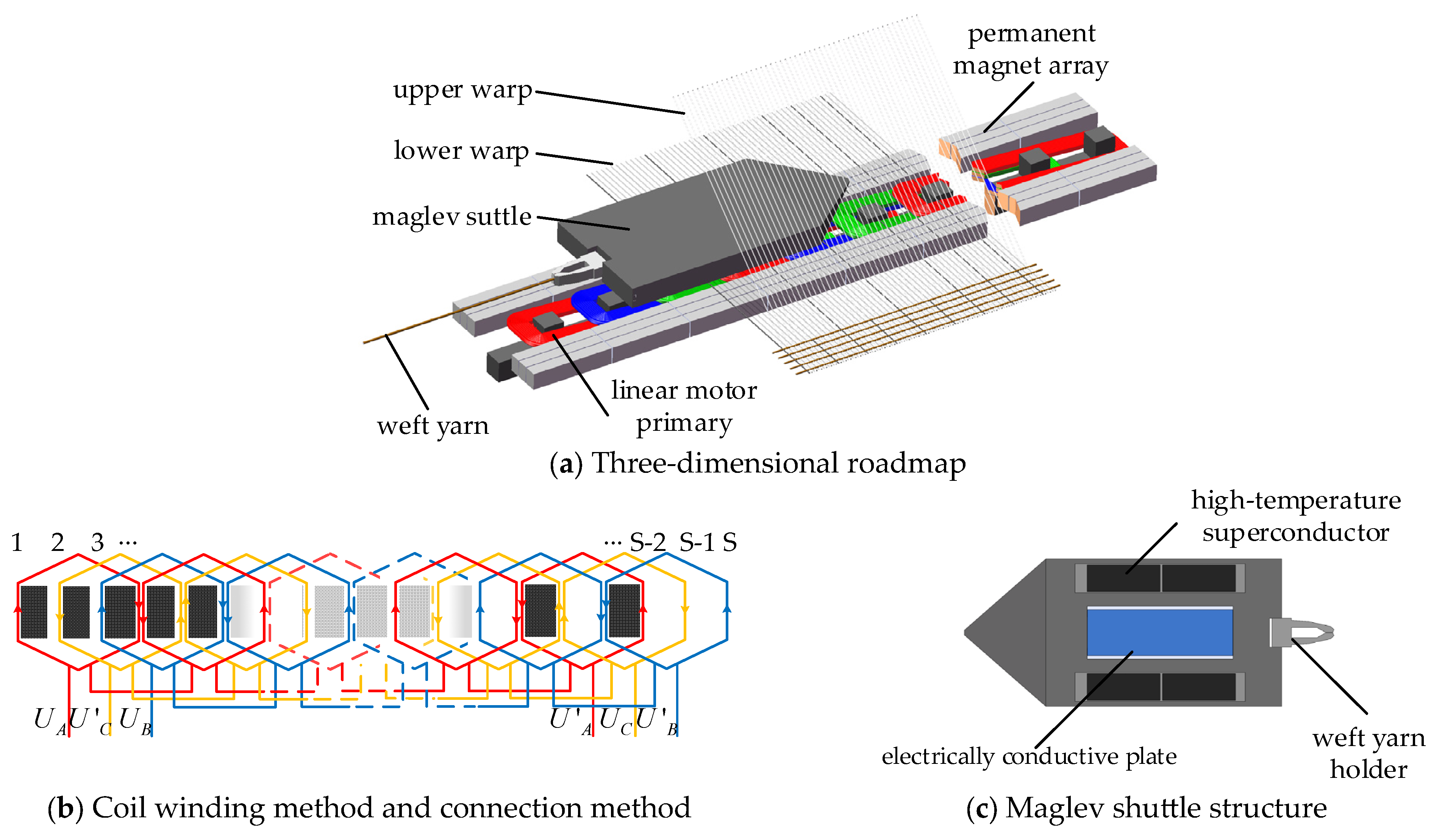 Applsci 14 02687 g001