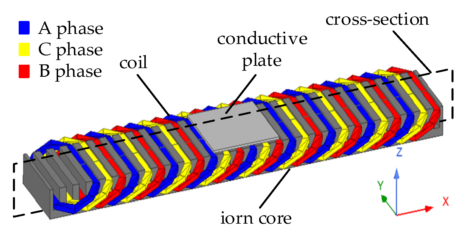 Applsci 14 02687 g004