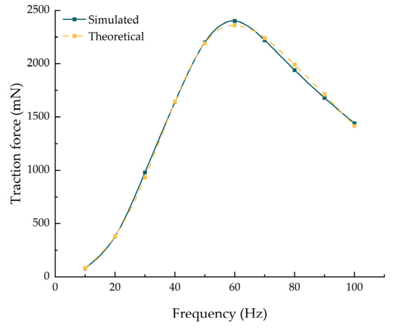 Applsci 14 02687 g008