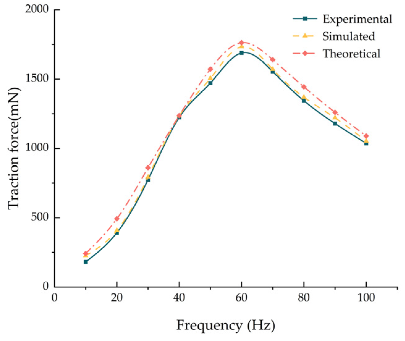 Applsci 14 02687 g010