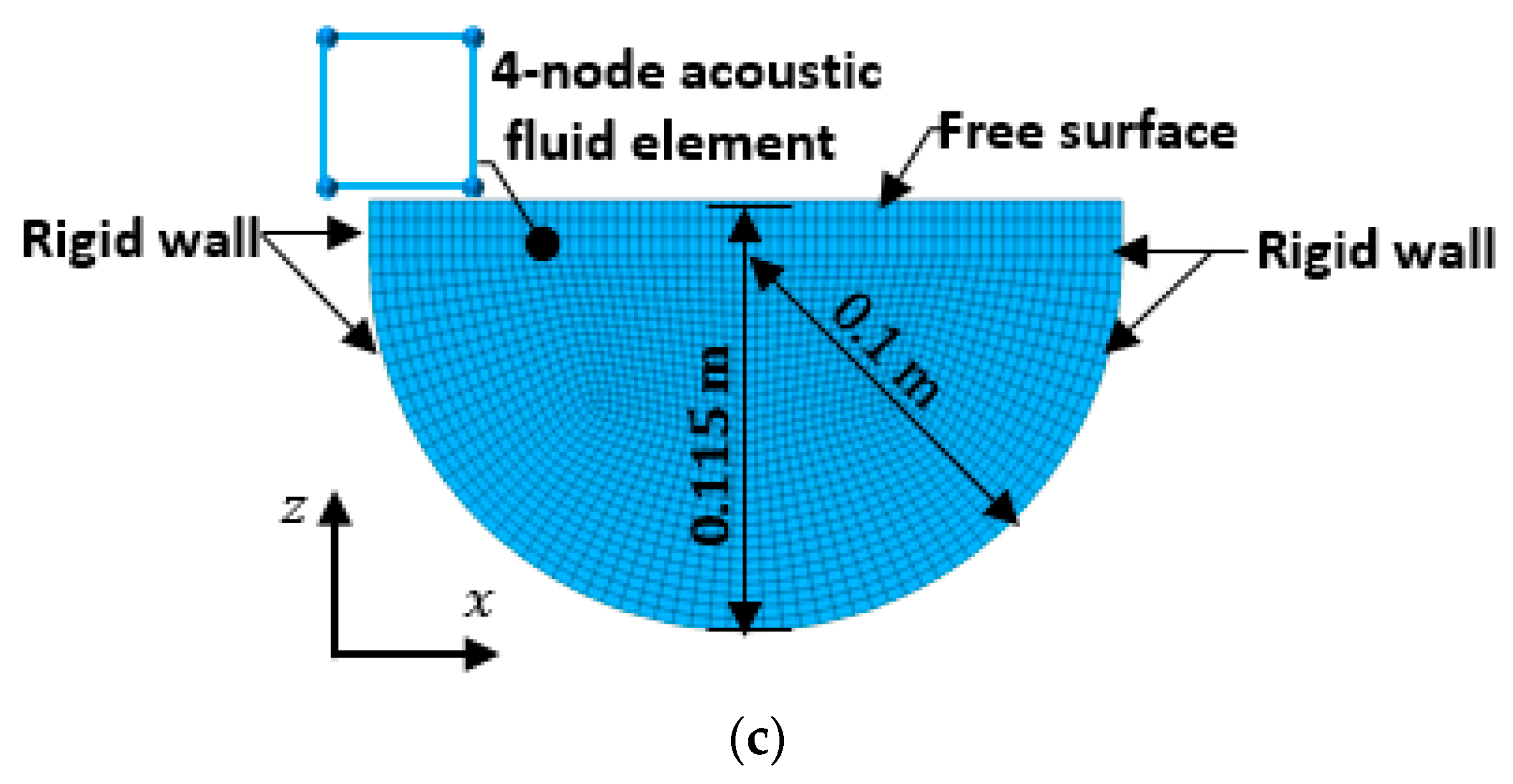 Applsci 14 02688 g004b