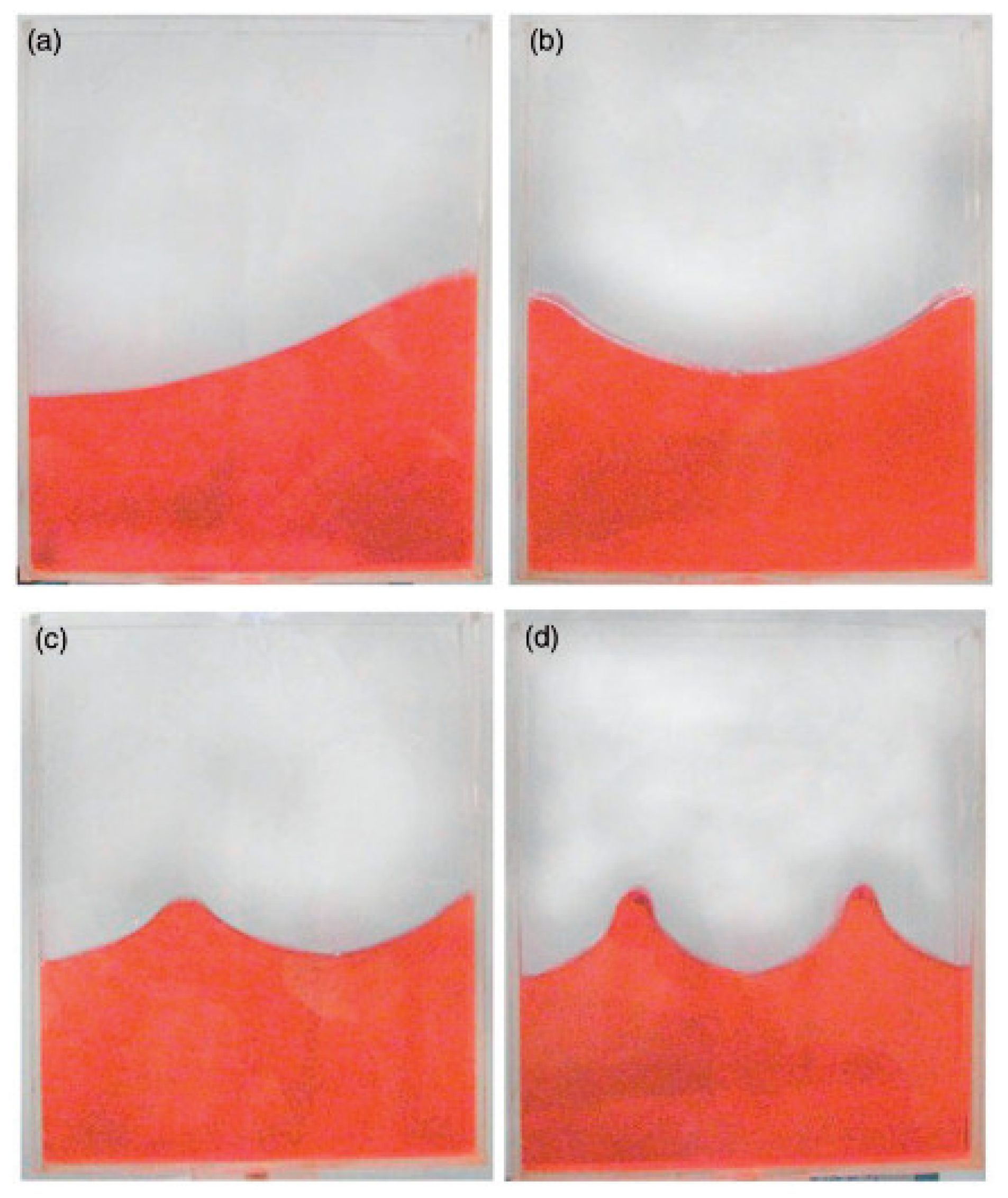 Applsci 14 02688 g006