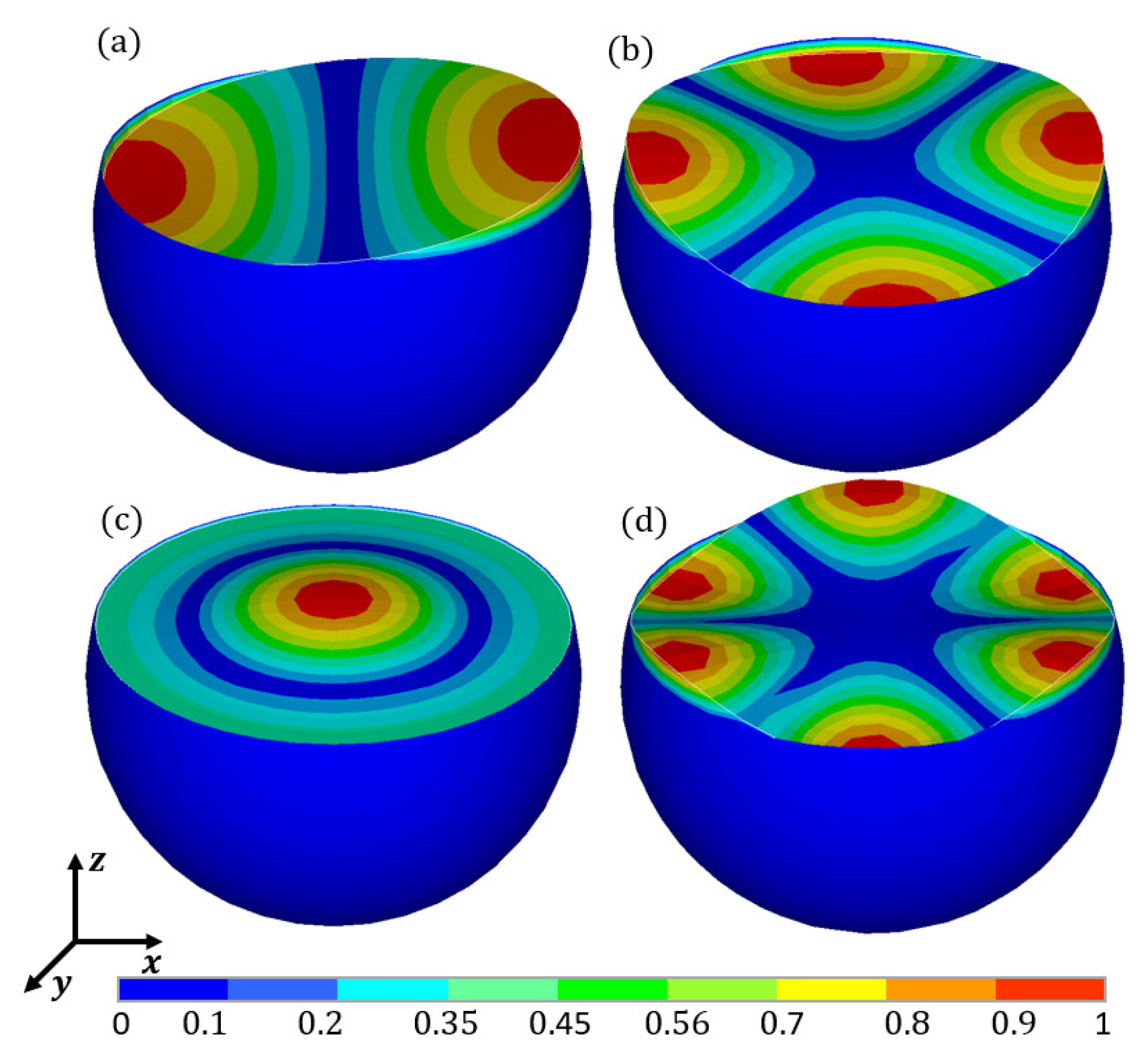 Applsci 14 02688 g016