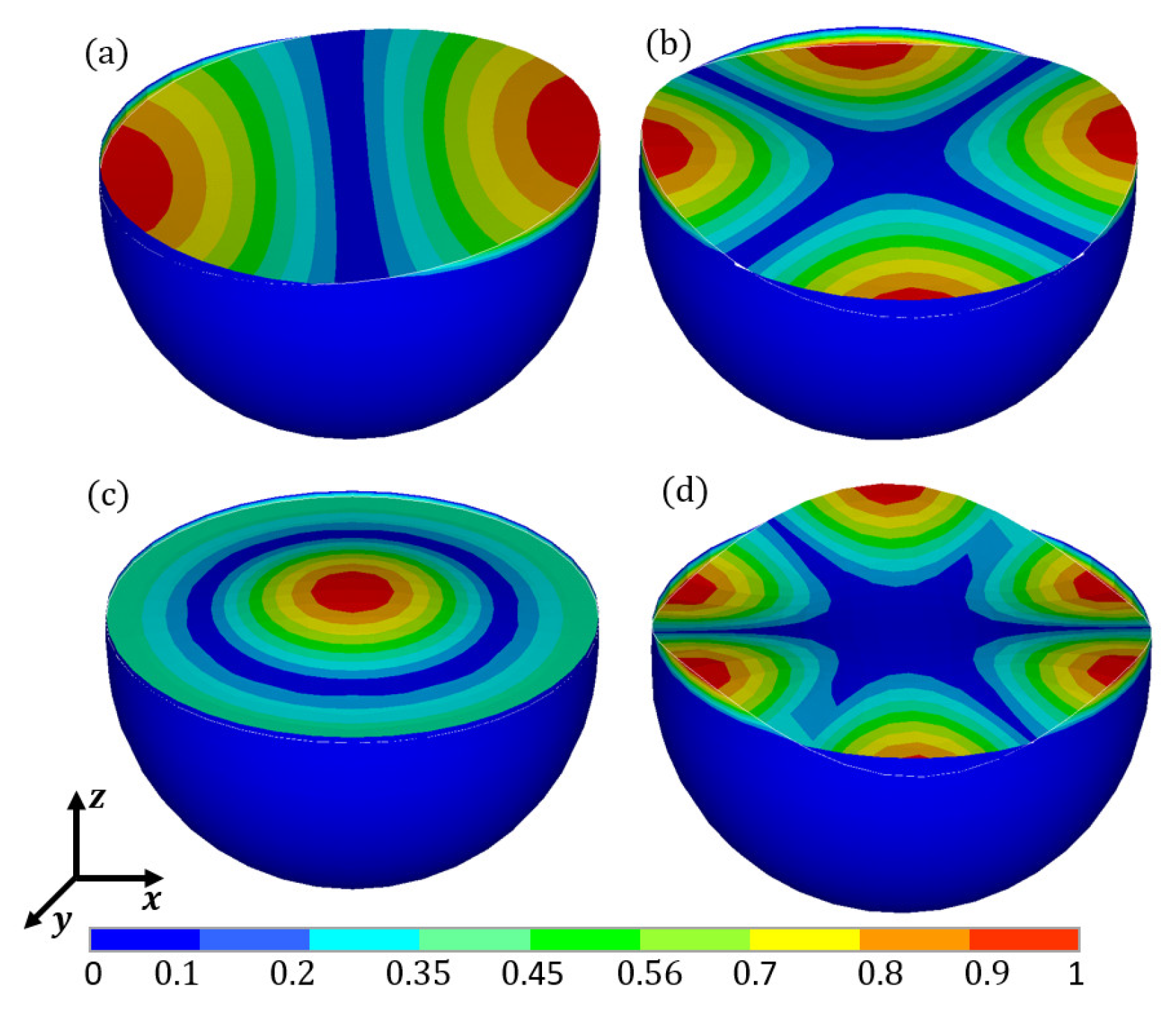 Applsci 14 02688 g018