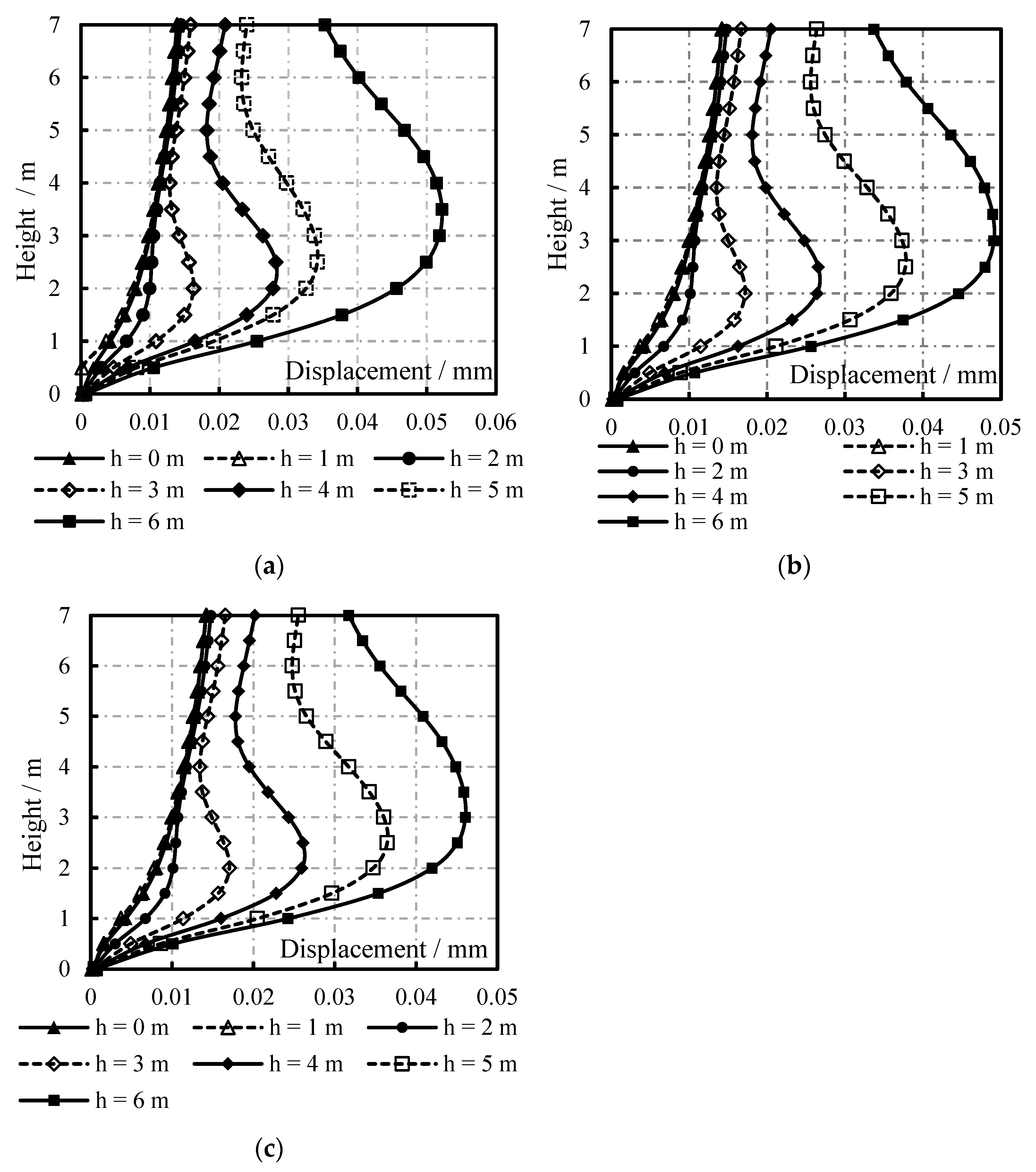 Applsci 14 02688 g025