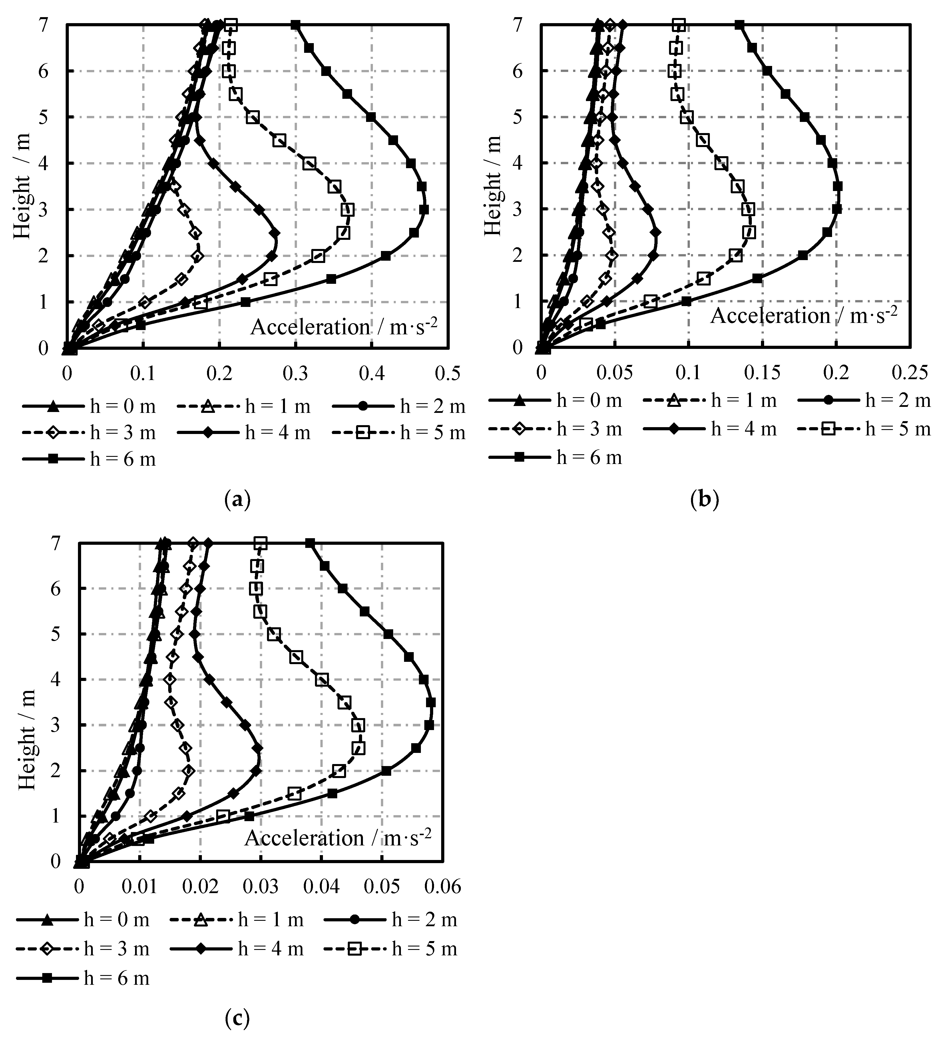 Applsci 14 02688 g027