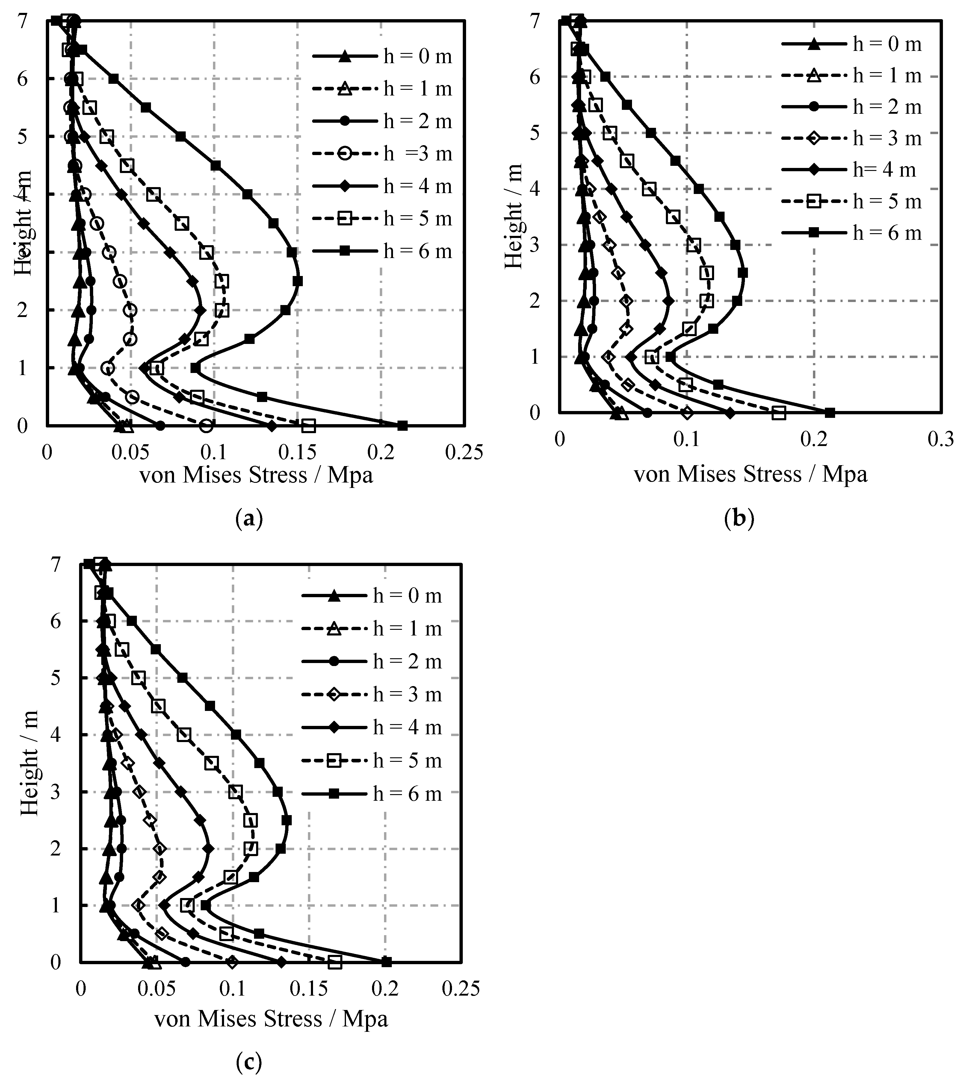 Applsci 14 02688 g029