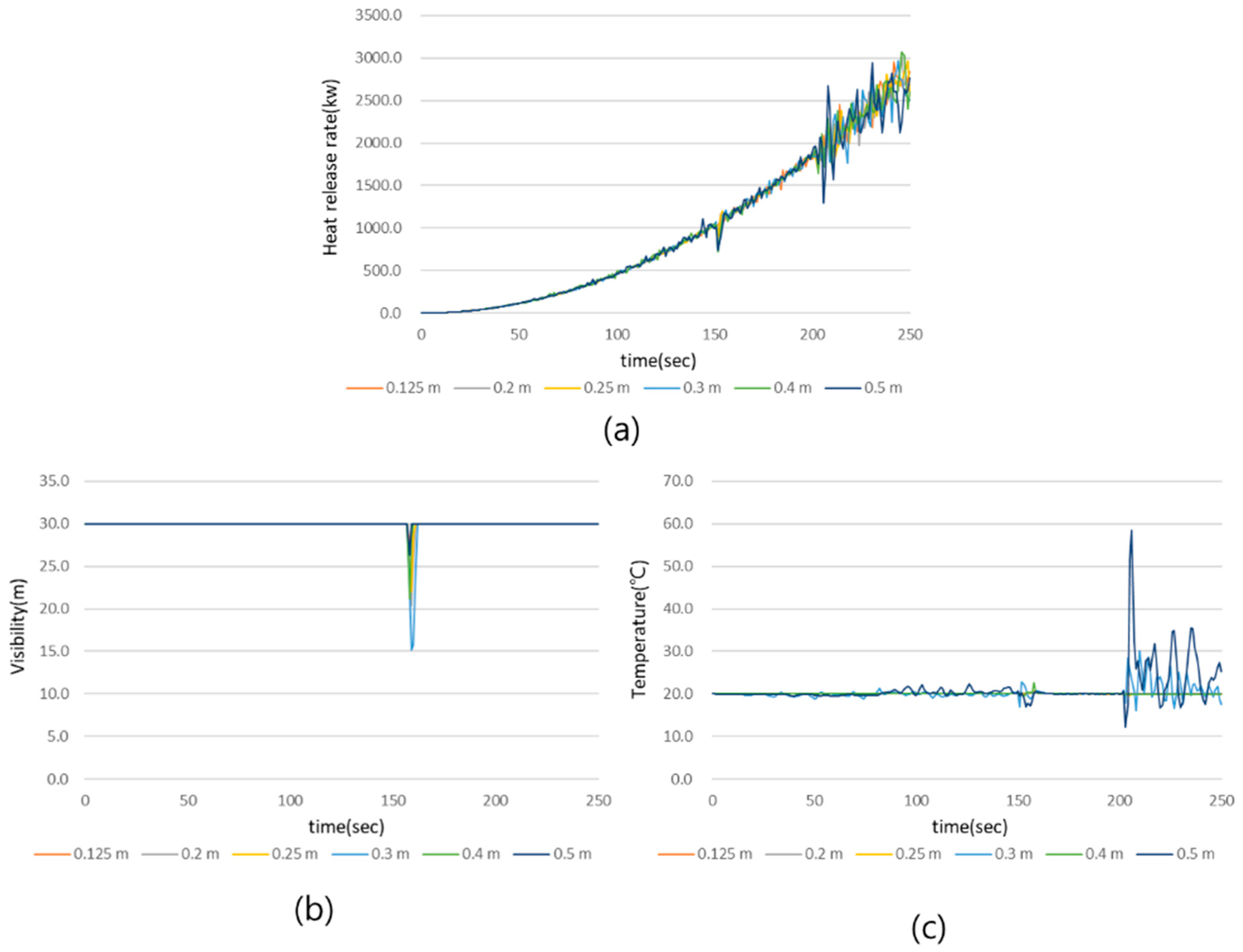 Applsci 14 02692 g003