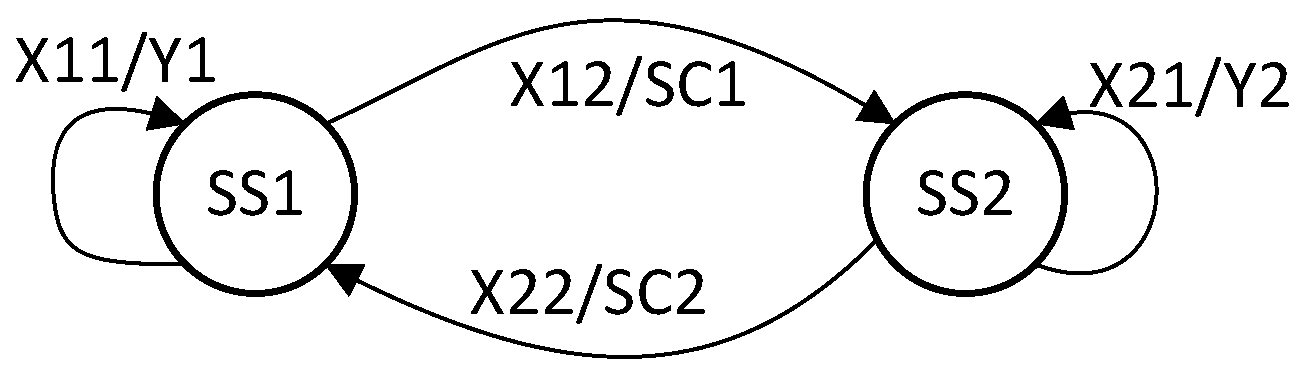 Applsci 14 02693 g013