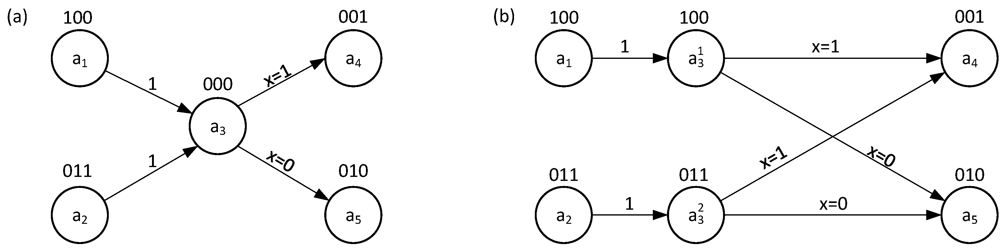 Applsci 14 02693 g018