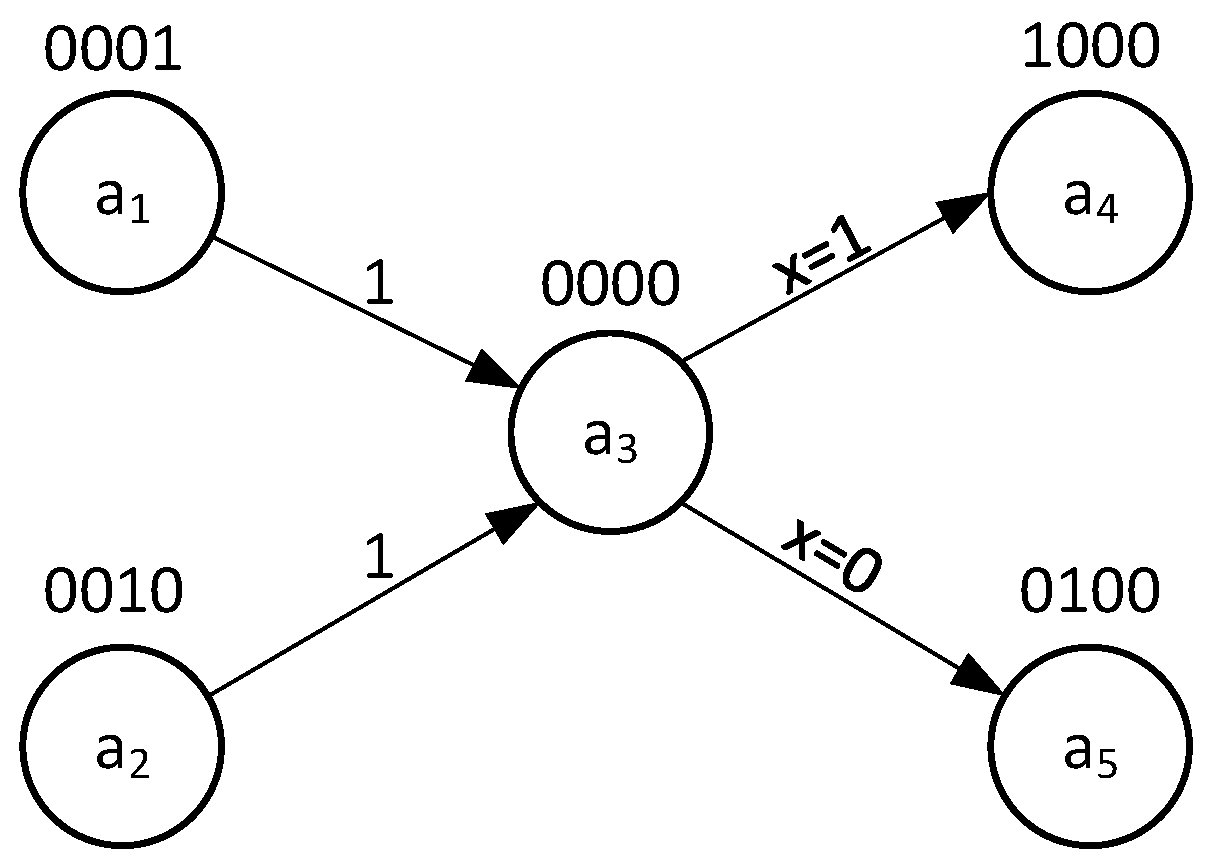 Applsci 14 02693 g019