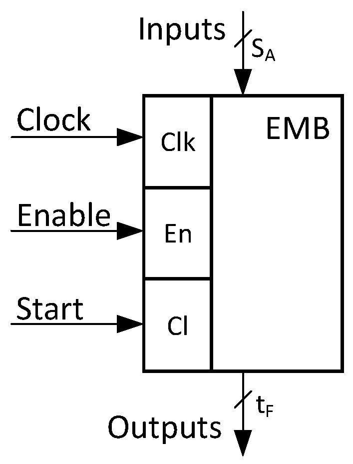 Applsci 14 02693 g024