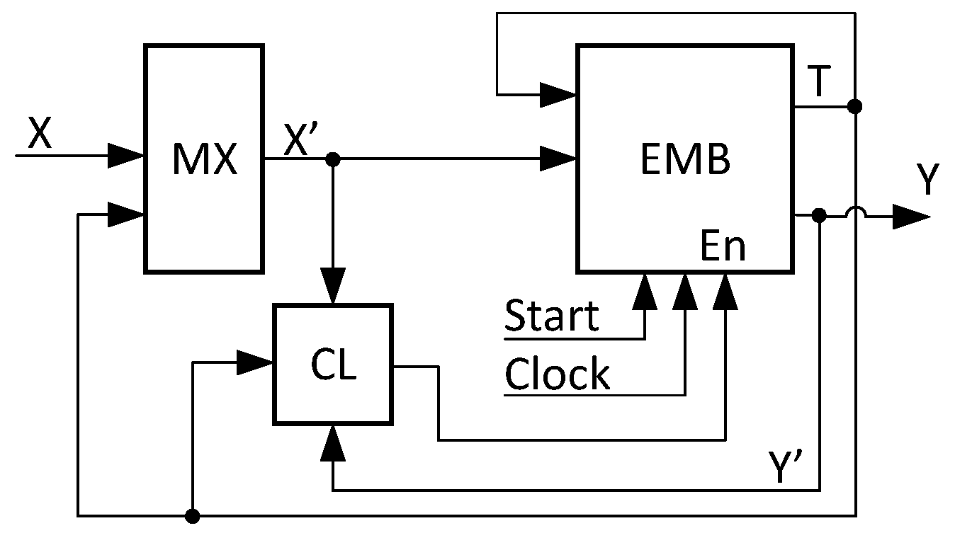 Applsci 14 02693 g028