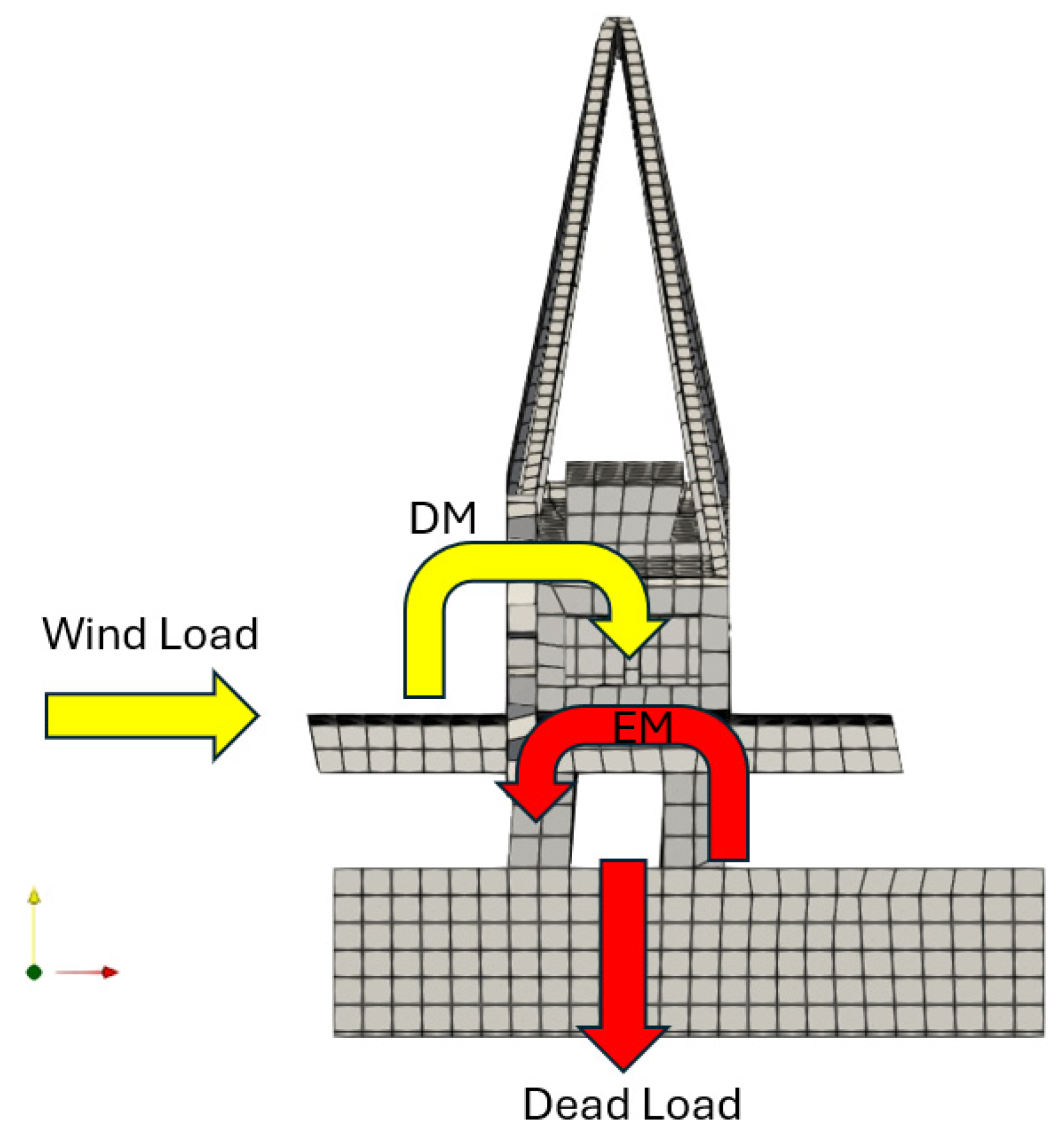 Applsci 14 02697 g001