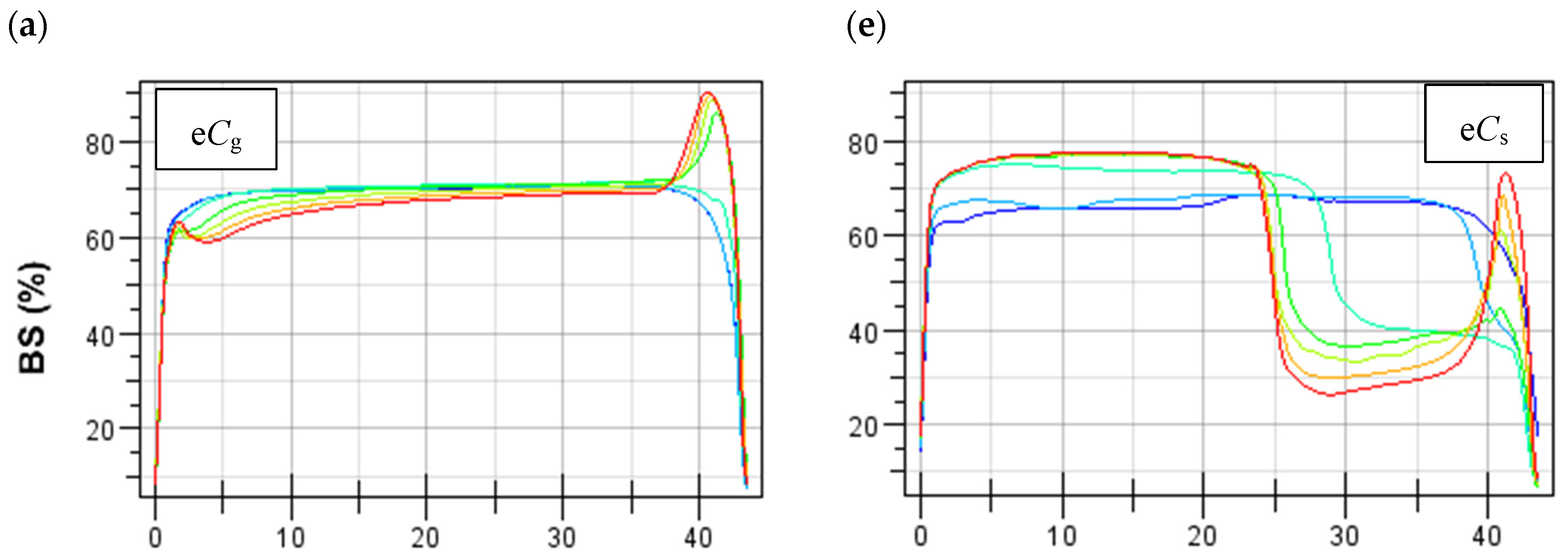Applsci 14 02698 g001a
