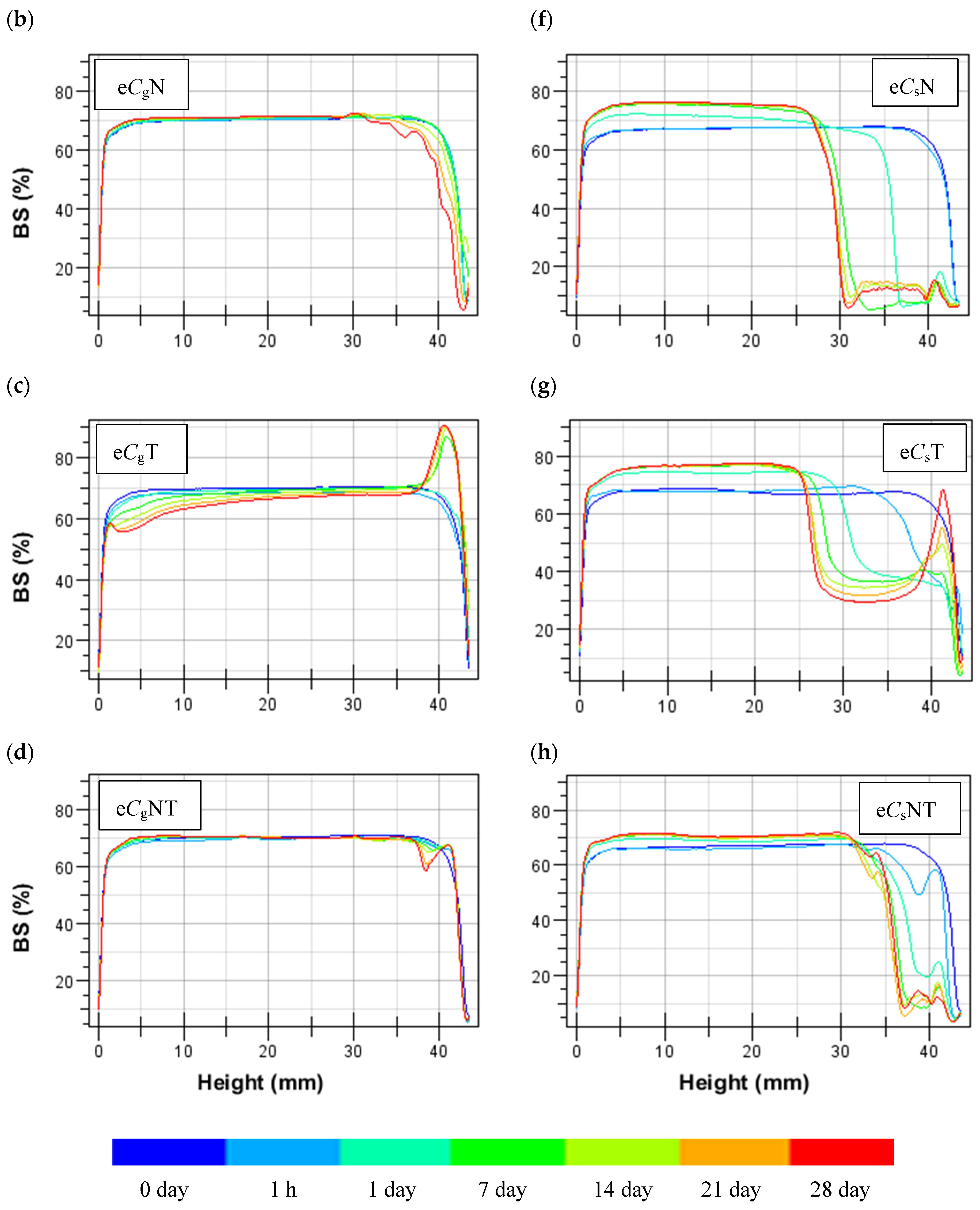 Applsci 14 02698 g001b