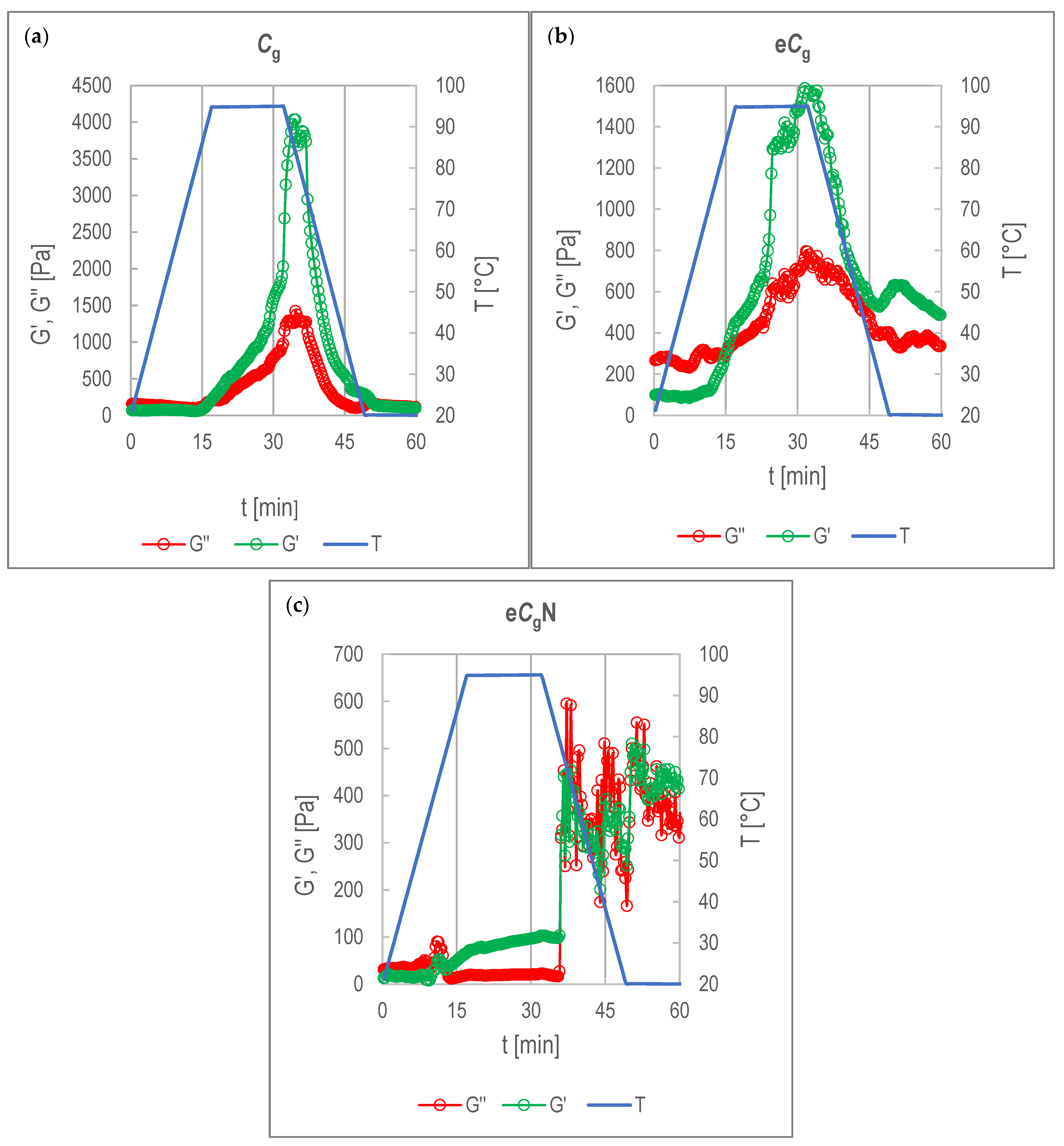 Applsci 14 02698 g002