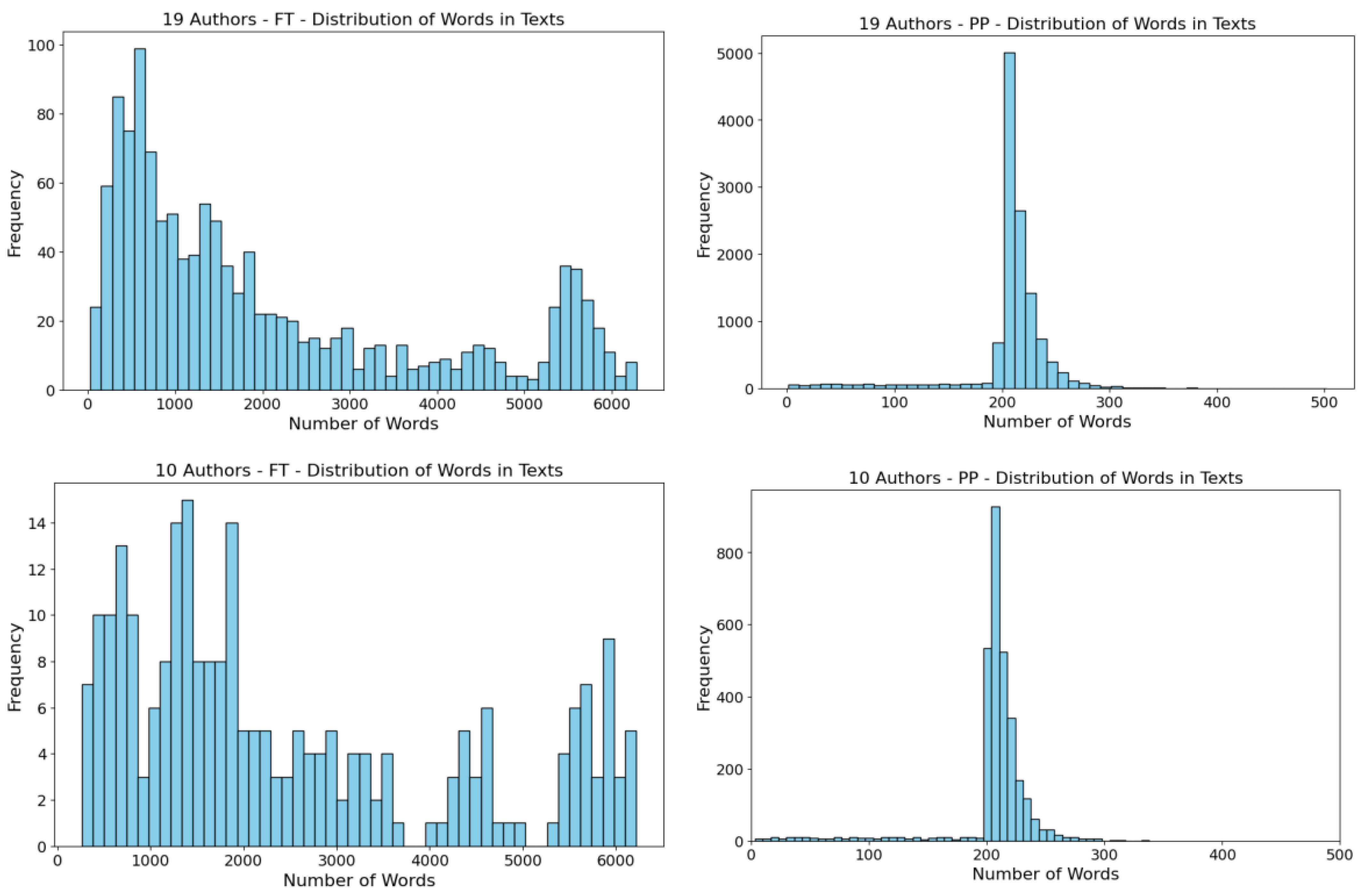 Applsci 14 02700 g002