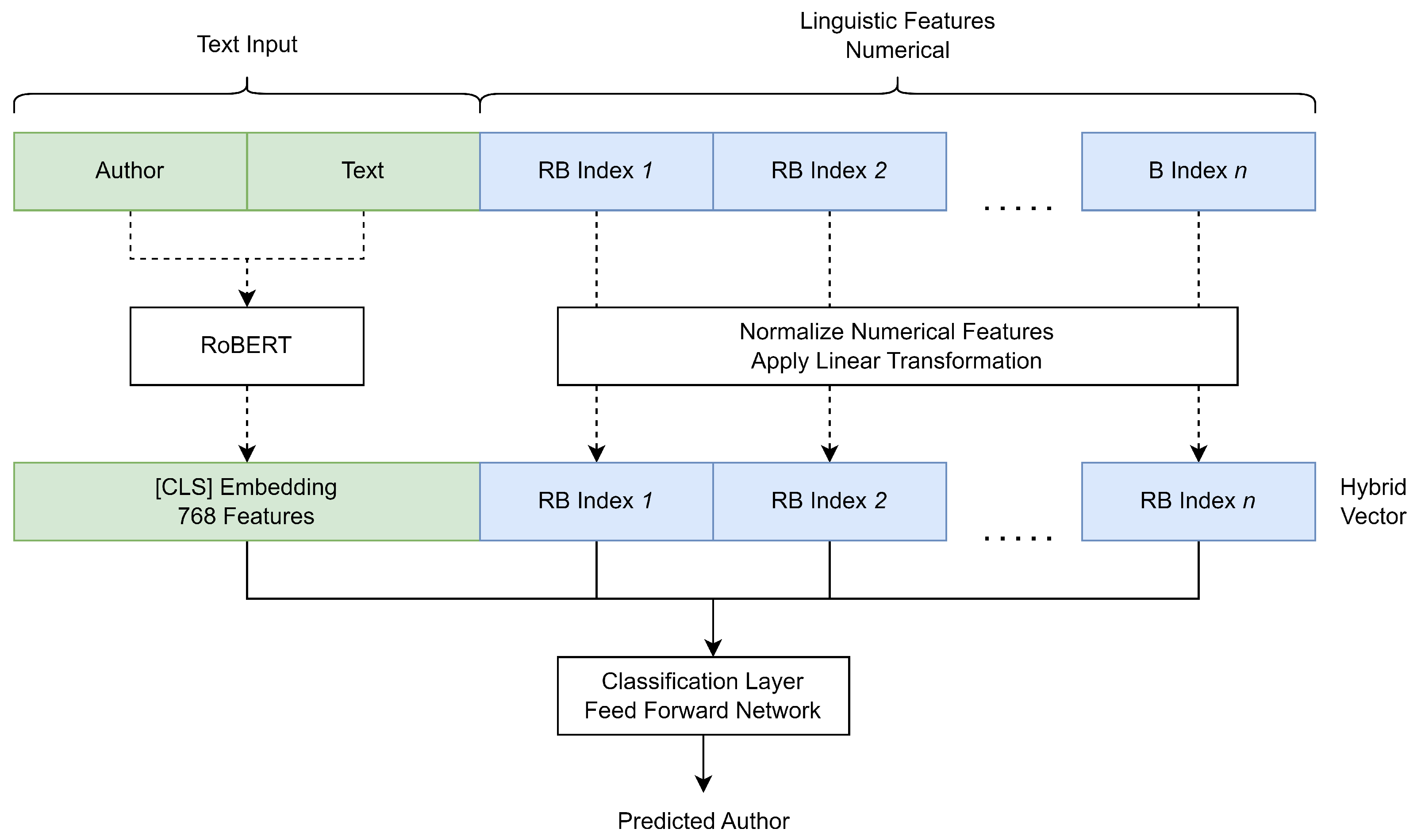 Applsci 14 02700 g003