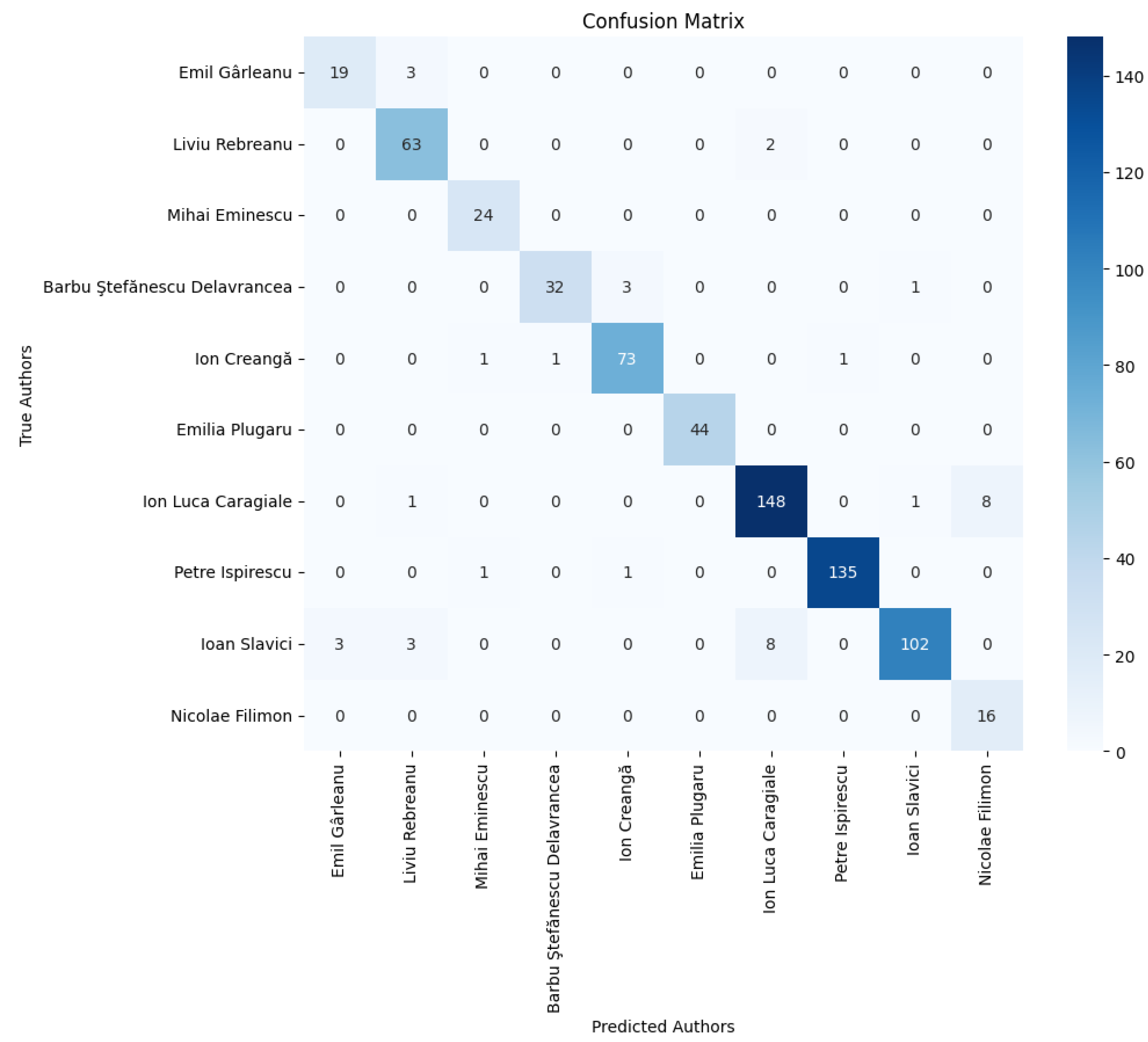 Applsci 14 02700 g005