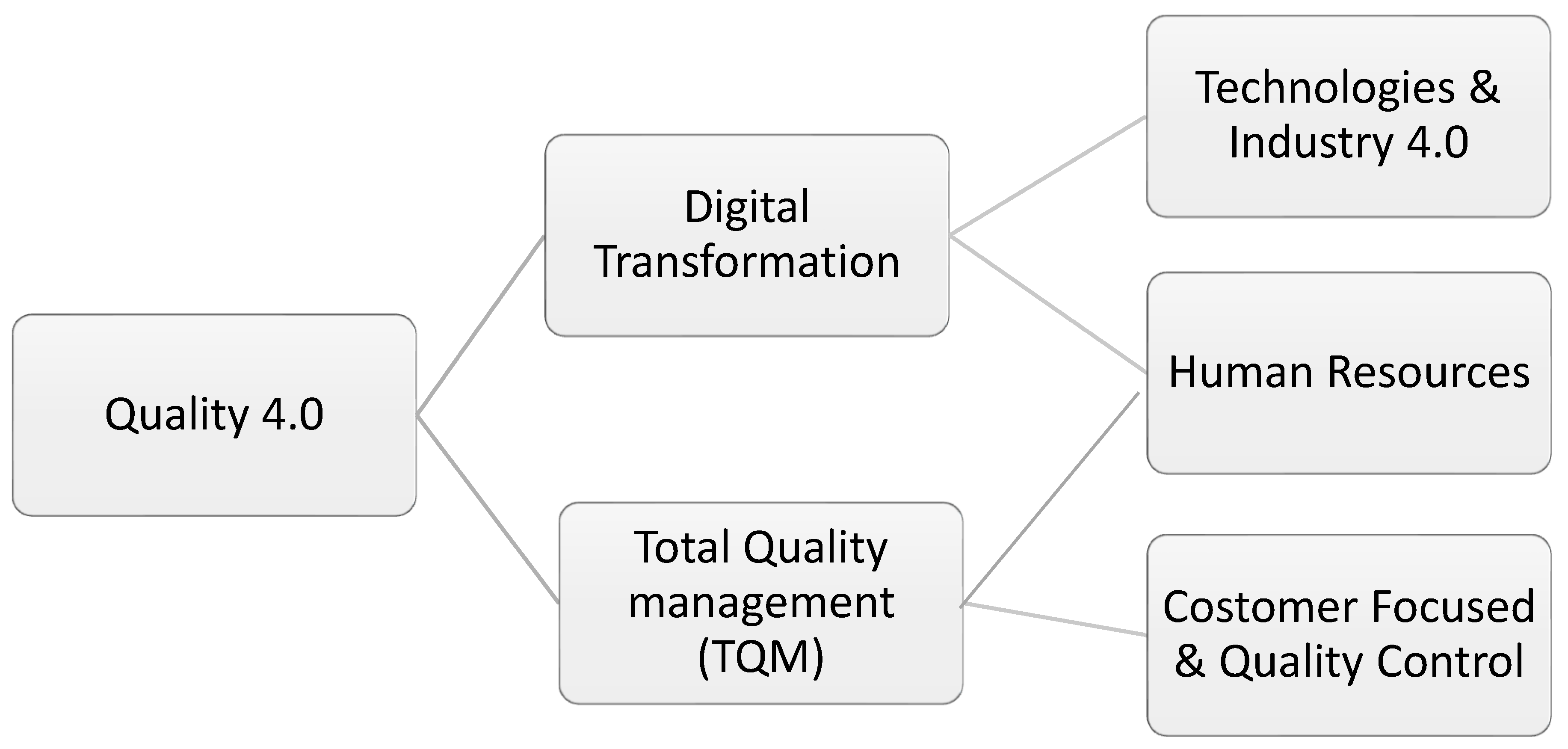 Applsci 14 02701 g001