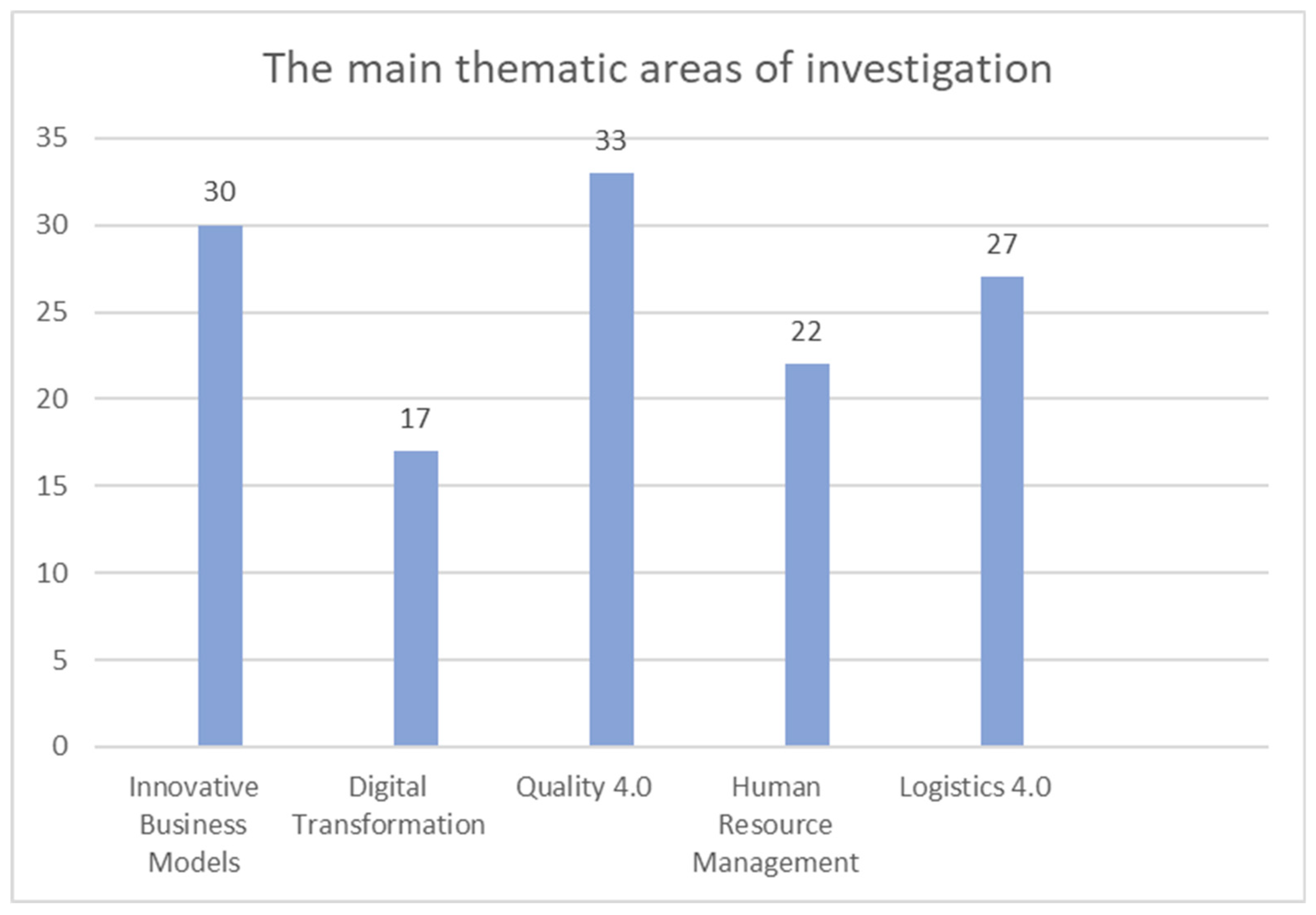Applsci 14 02701 g004