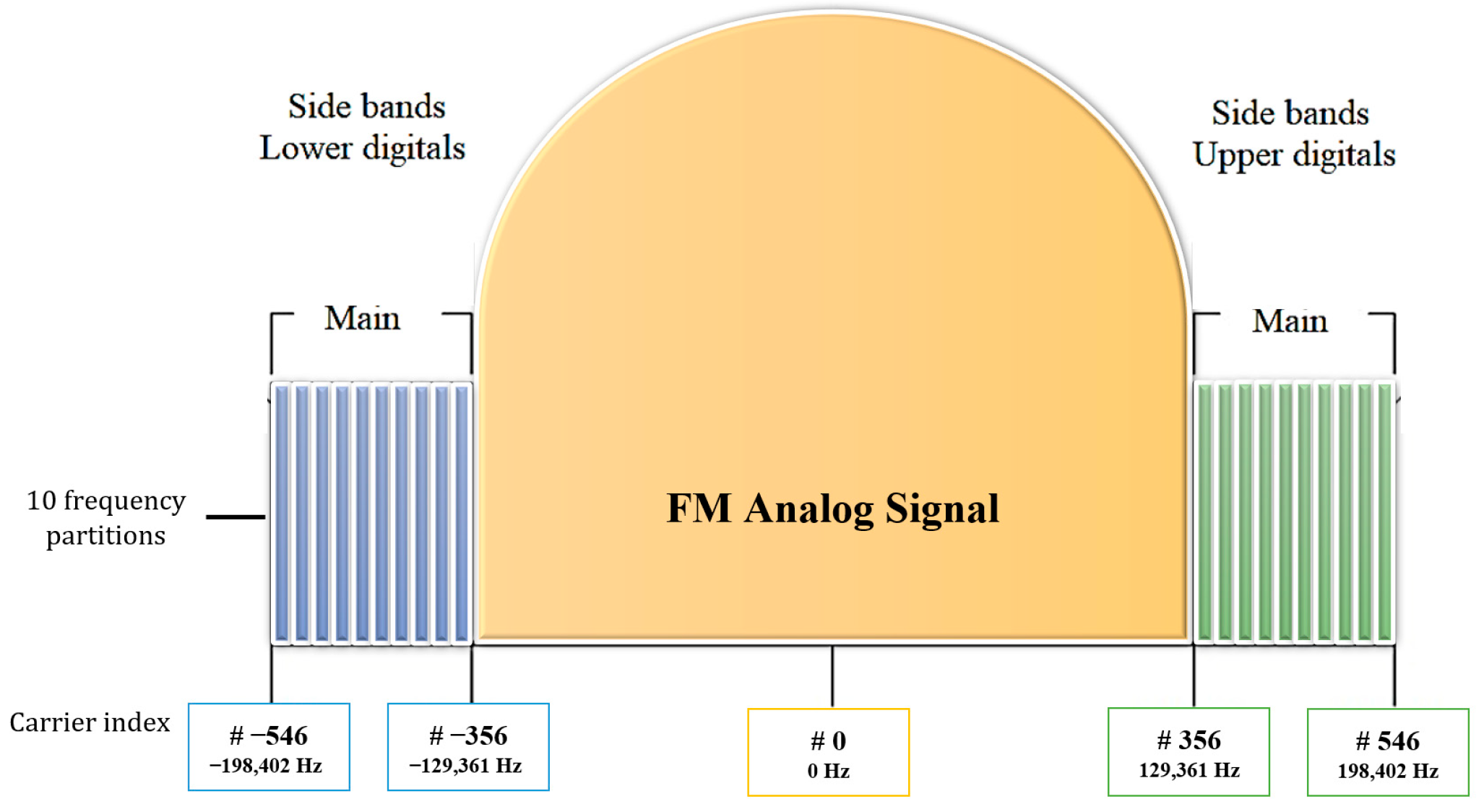 Applsci 14 02704 g001