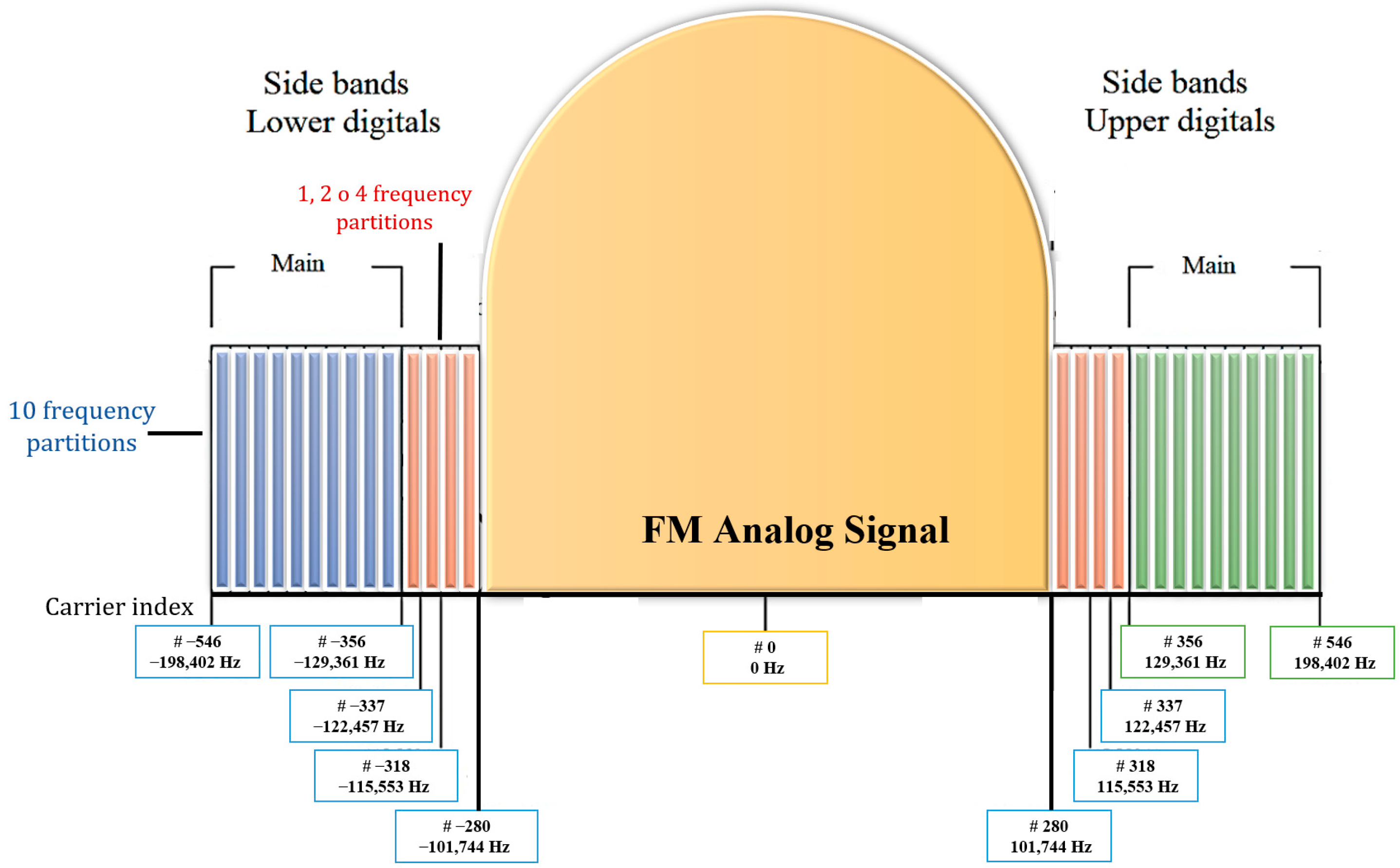 Applsci 14 02704 g002