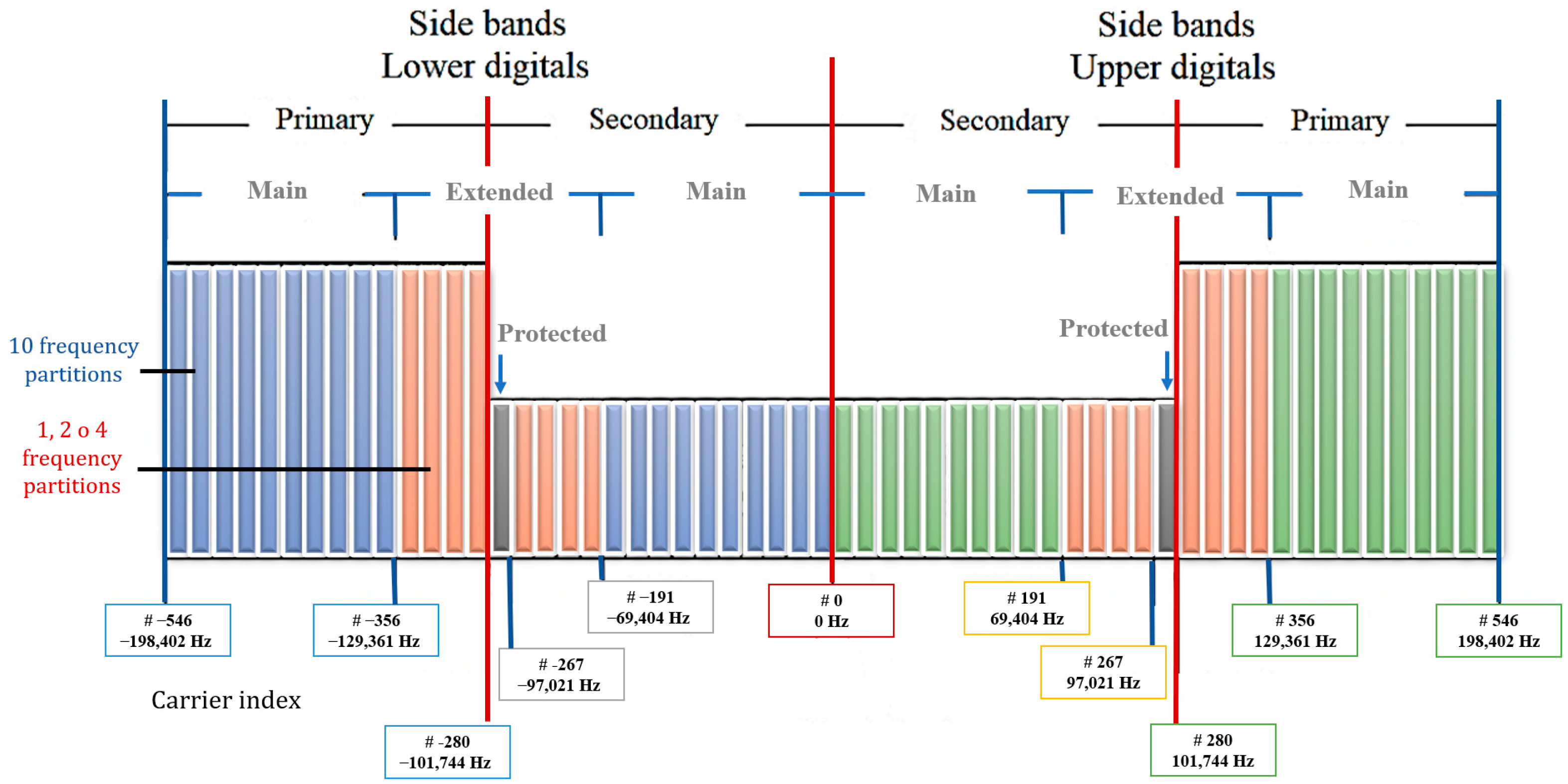 Applsci 14 02704 g003