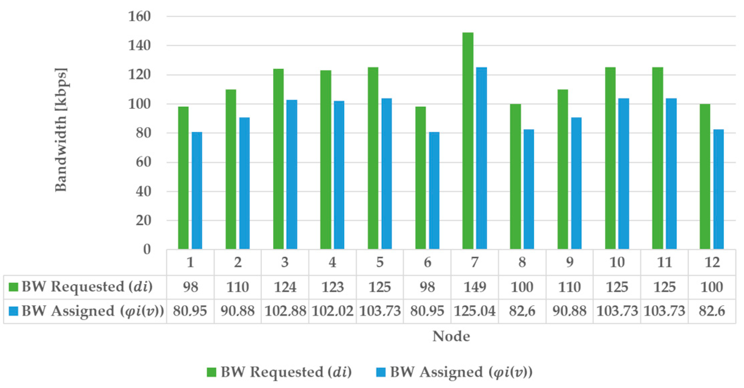 Applsci 14 02704 g004