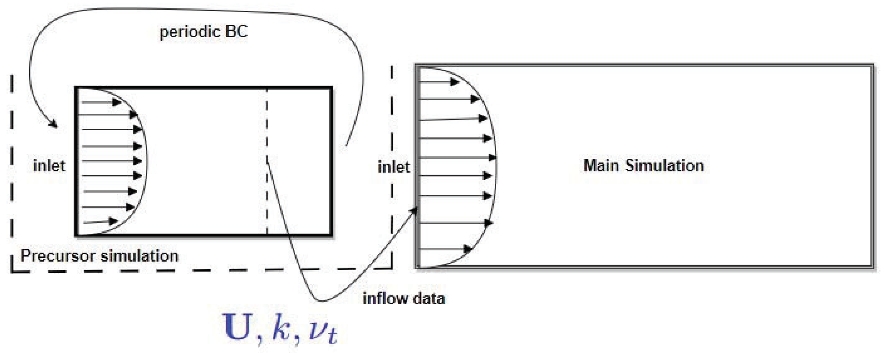 Applsci 14 02705 g004