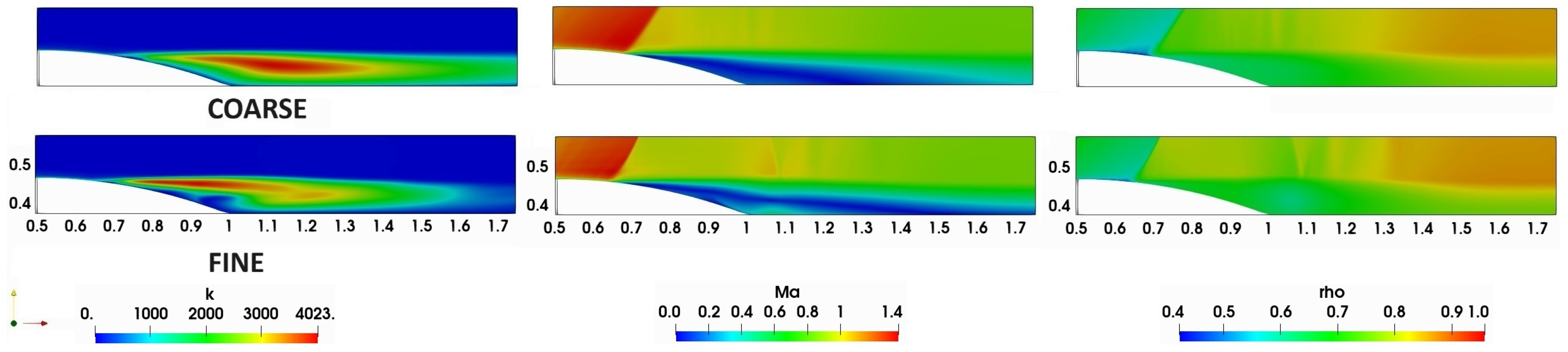 Applsci 14 02705 g008